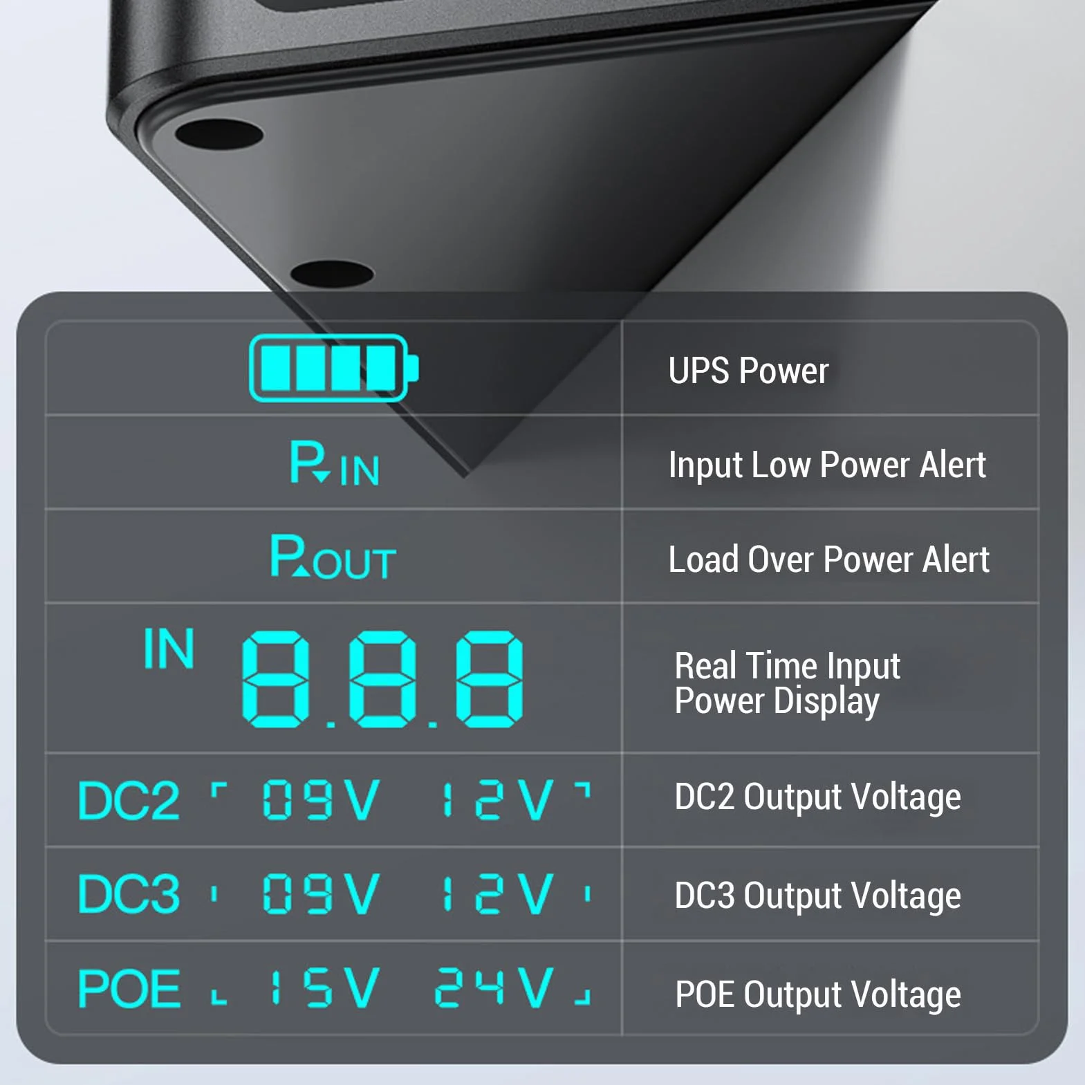Mini UPS, zasilacz bezprzerwowy 18000mAh UPS Battery Backup, wyjście USB Tyрe C 5V DC 5V 9V 12V zasilacz do routera, modemu, kamery bezpieczeństwa