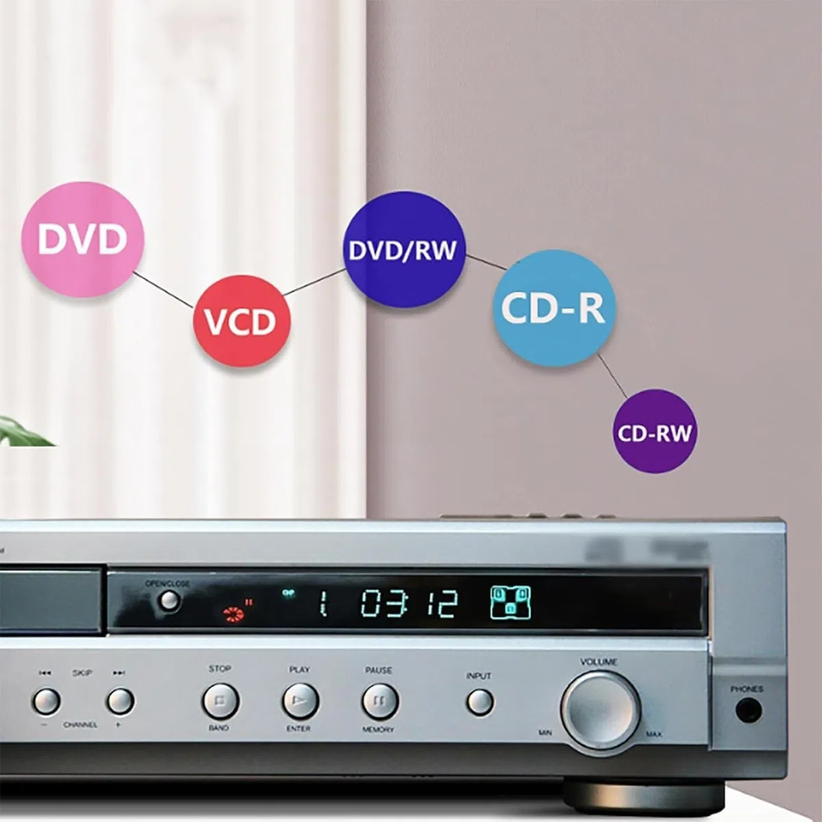 Wzmacniacz kina domowego 5.1, odtwarzacz DVD z kanałami dźwięku przestrzennego z pilotem, obsługuje USB, wyjście optyczne i koncentryczne, amplituner stereo z regulacją głośności