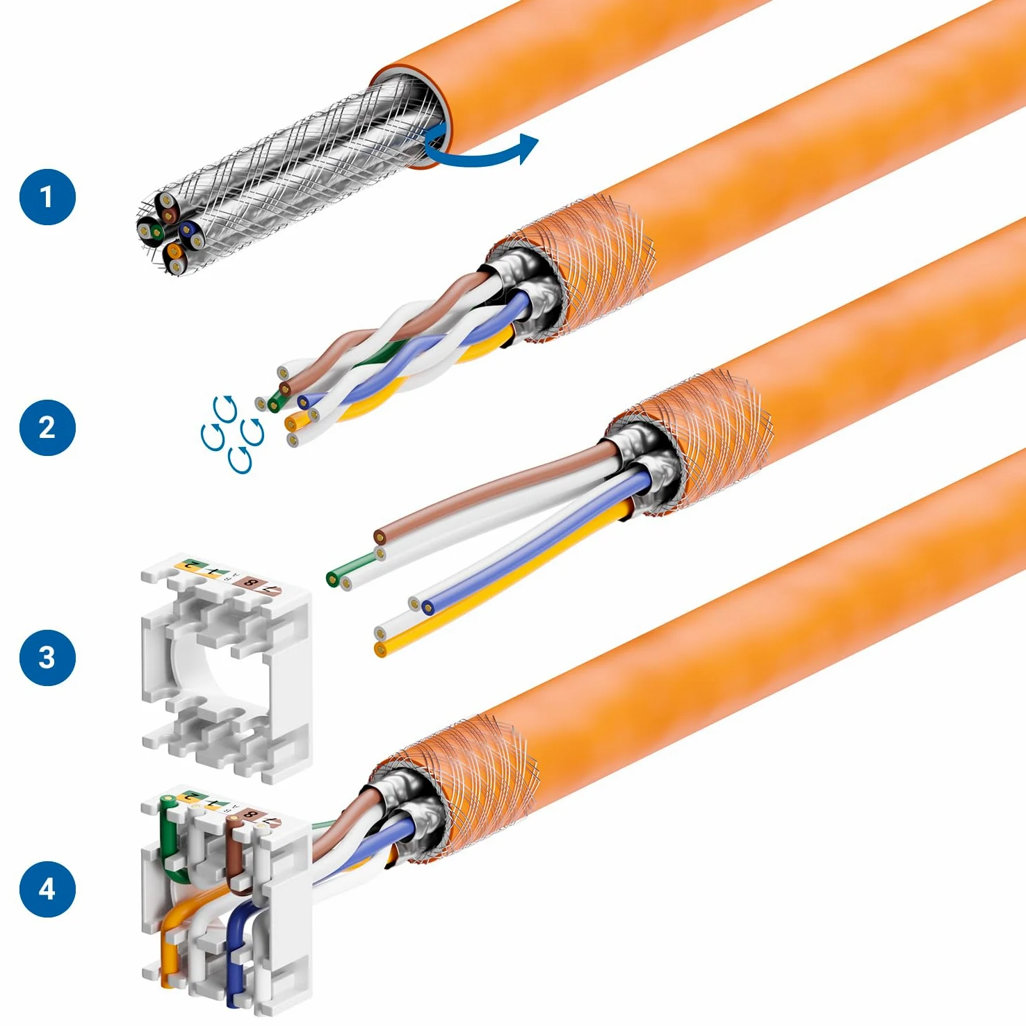 deleyCON 2x Moduł Keystone RJ45 Beznarzędziowy (10 Gbit/s, 500 MHz), LSA, w Pełni Ekranowany STP - Gniazdo LAN/Ethernet do Kabli CAT8/CAT7/CAT6/CAT5 - do Puszek i Paneli Krosowych