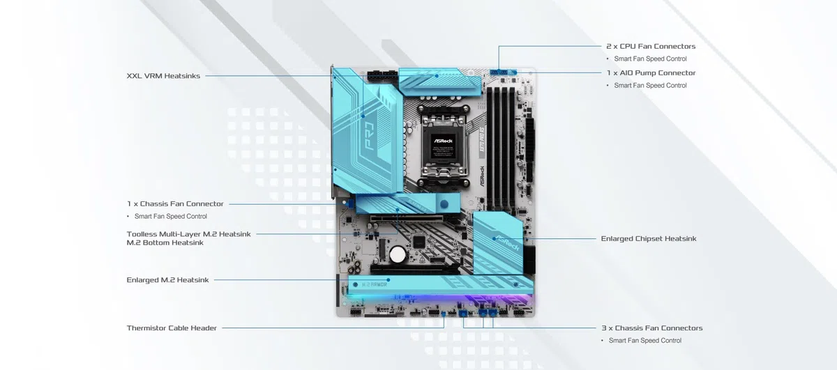 ASRock Płyta główna AMD X870 Pro RS AM5 DDR5 PCIe 5.0 ATX