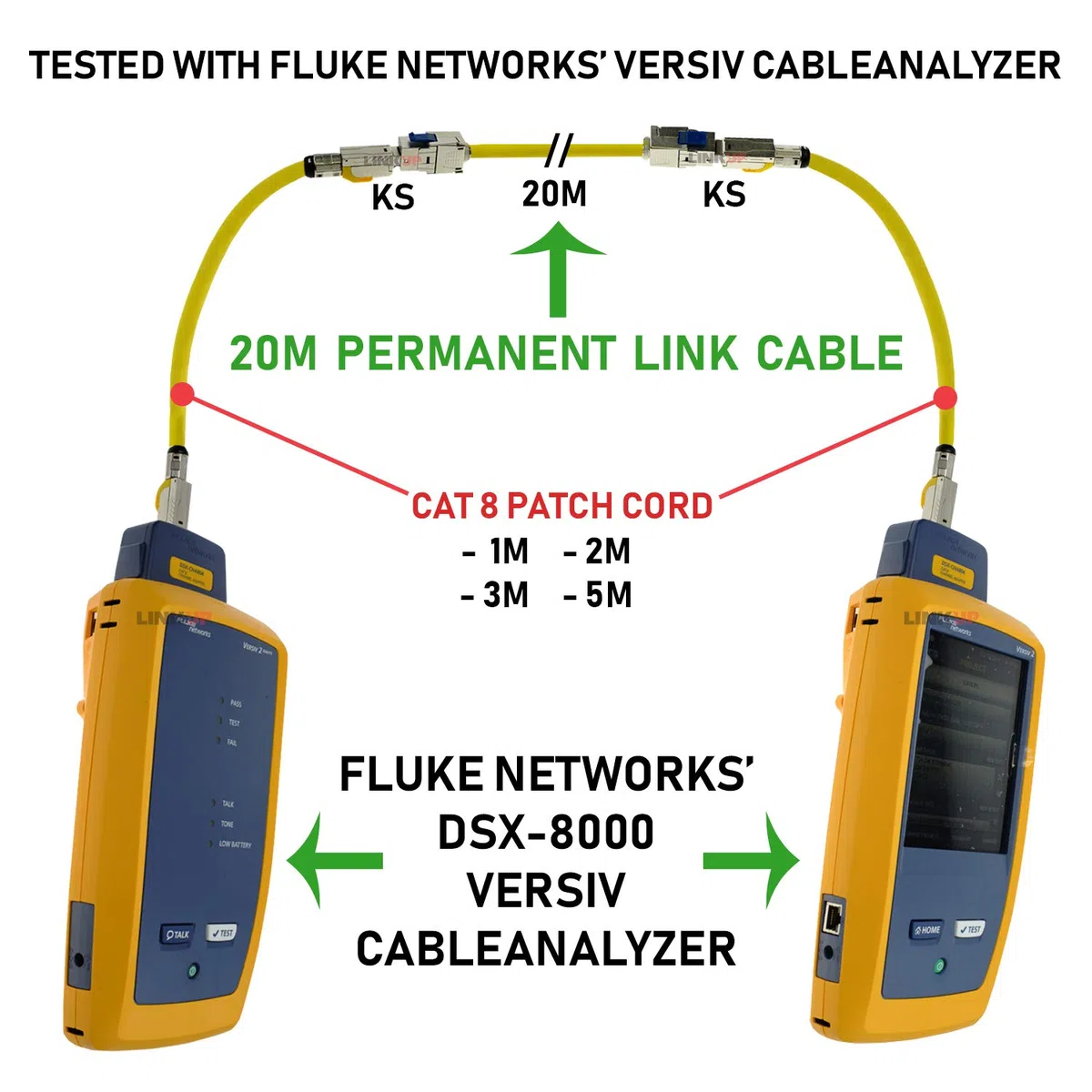 LINKUP kabel krosowy Cat8 S/FTP 22AWG podwójnie ekranowany stały kabel, certyfikat GHMT i DSX8000, 2000 MHz 2GHz 40 Gb/s, 5. generacja sieci Ethernet LAN 40 G przewody strukturalne, kolor żółty, 1 m