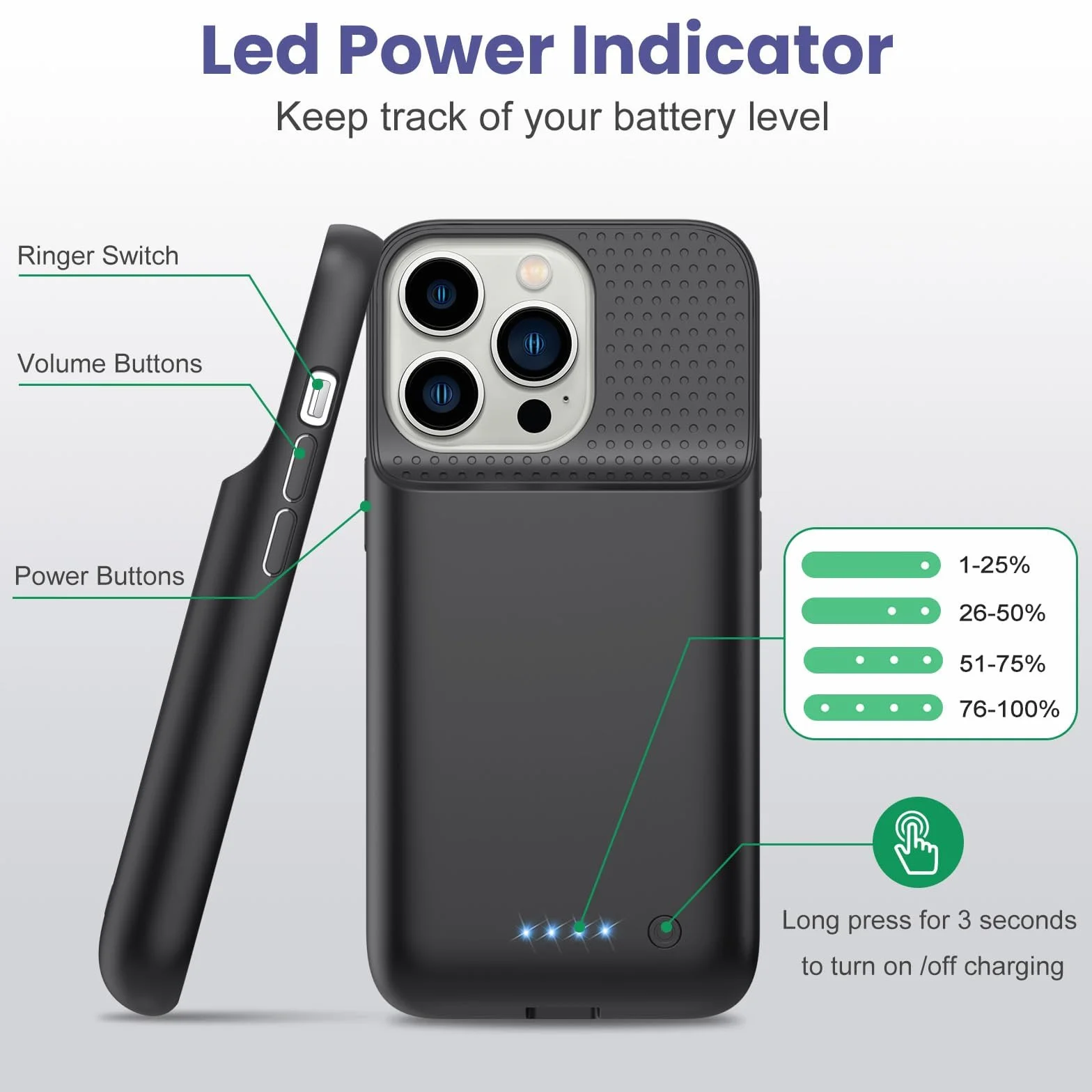 Etui na baterię do iPhone 14/13 Pro/13, HETP [7500 mAh] etui do ładowania baterii z folią ochronną, przenośna ładowarka do baterii, wydajna ładowarka do iPhone 14/13 Pro/13, czarne