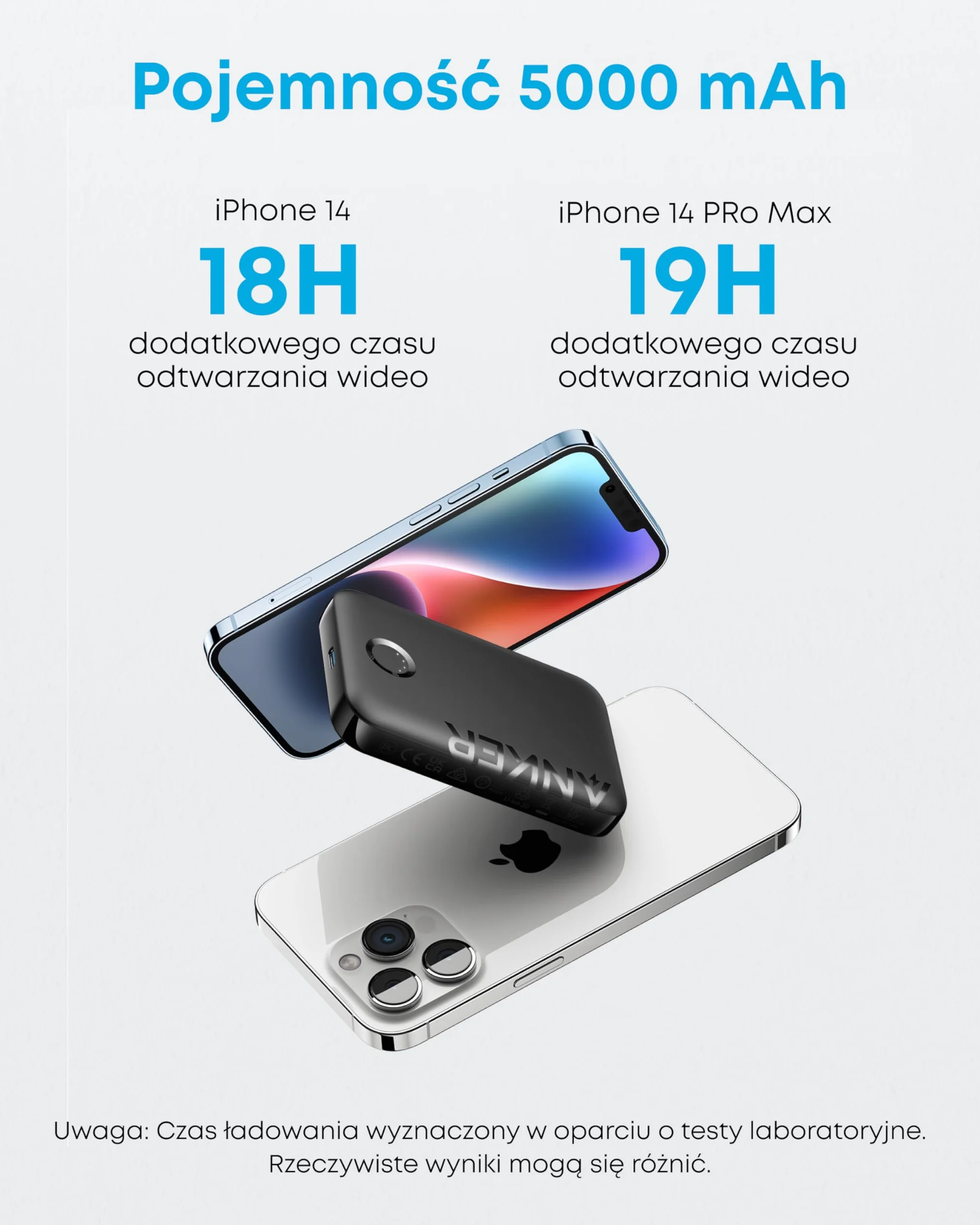 Powerbank firmy anker, bateria magnetyczna 321 (PowerCore Magnetic 5K), bezprzewodowa ładowarka magnetyczna 5000 mAh, kompatybilna z serią iPhone16/16Plus/16Pro/16 Pro Max oraz iPhone15/14/