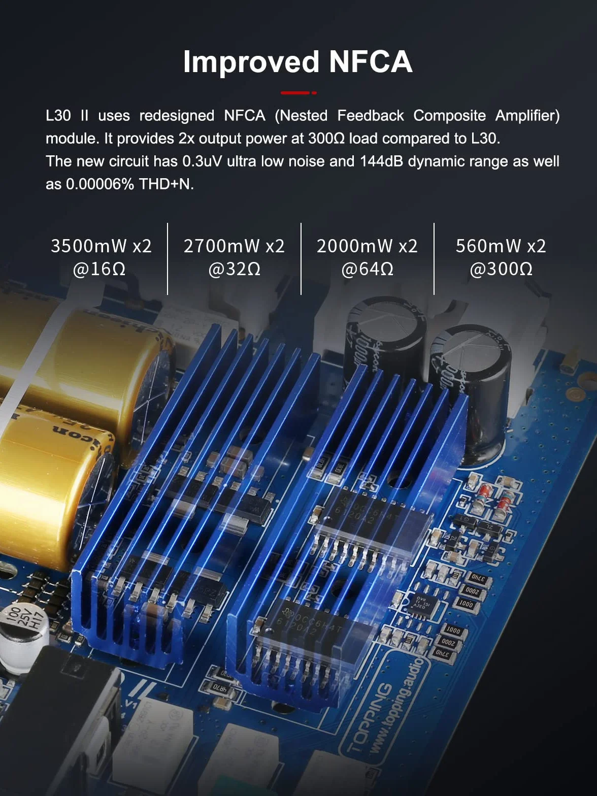 TOPPING L30II wzmacniacz RCA Hi-Res przedwzmacniacz słuchawkowy HiFi (srebrny)
