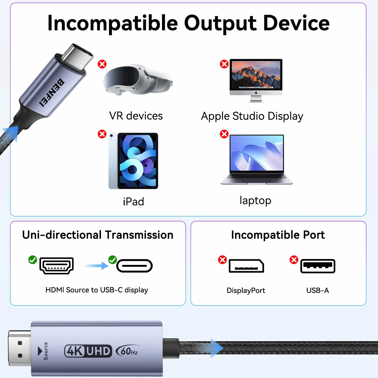 BENFEI Kabel HDMI na USB C, 1,8 m, 4K przy 60 Hz, jednokierunkowy adapter HDMI (źródło) na USB-C (wyświetlacz) do MacBooka, Steam Deck, PS5/4, Nintendo Switch, AR/XR, przenośnych monitorów
