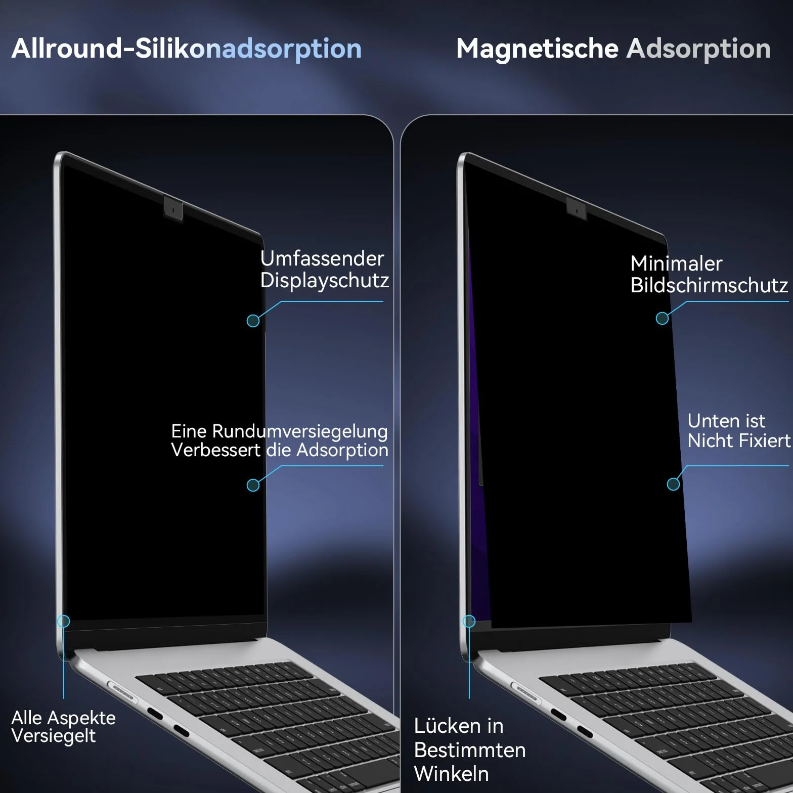 Filtr prywatyzujący do MacBook Air 13,6/13" (2022-2025, M2, M3, M4), MagicSuction, antyodblaskowy, ochrona prywatności