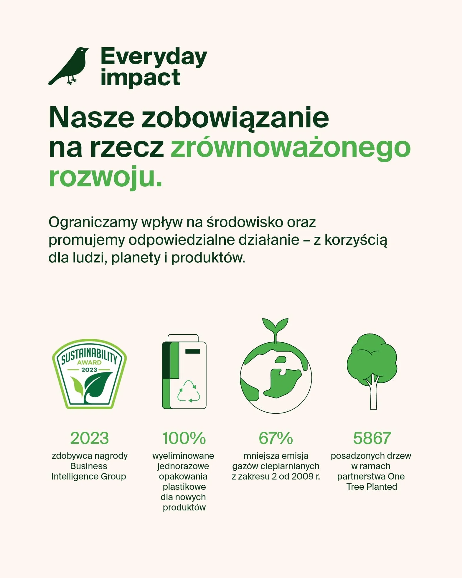 Belkin BoostCharge Magnetyczny uchwyt z ładowarką bezprzewodową zgodny z obsługującymi MagSafe telefonami