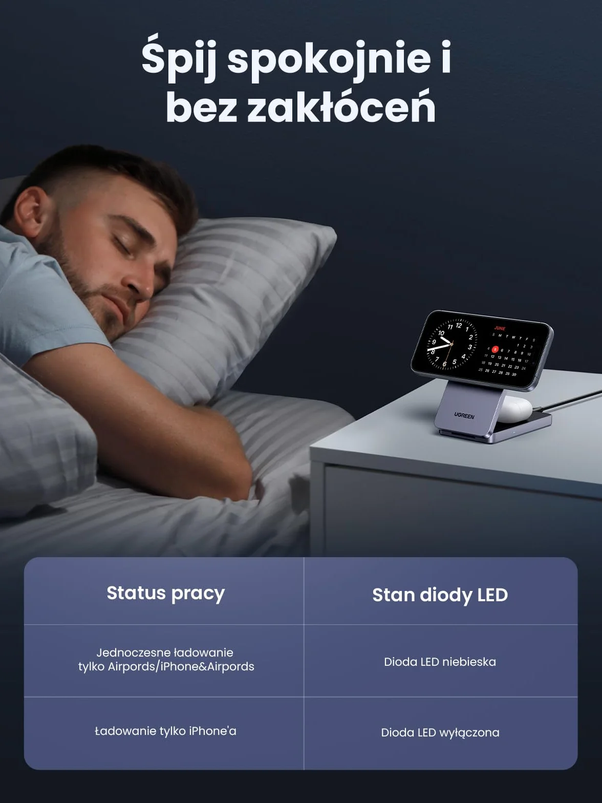 UGREEN MagFlow Qi2 stacja ładująca 15W magnetyczna 2w1 składana bezprzewodowa do iPhone 17/16/15/14/13/12 AirPods