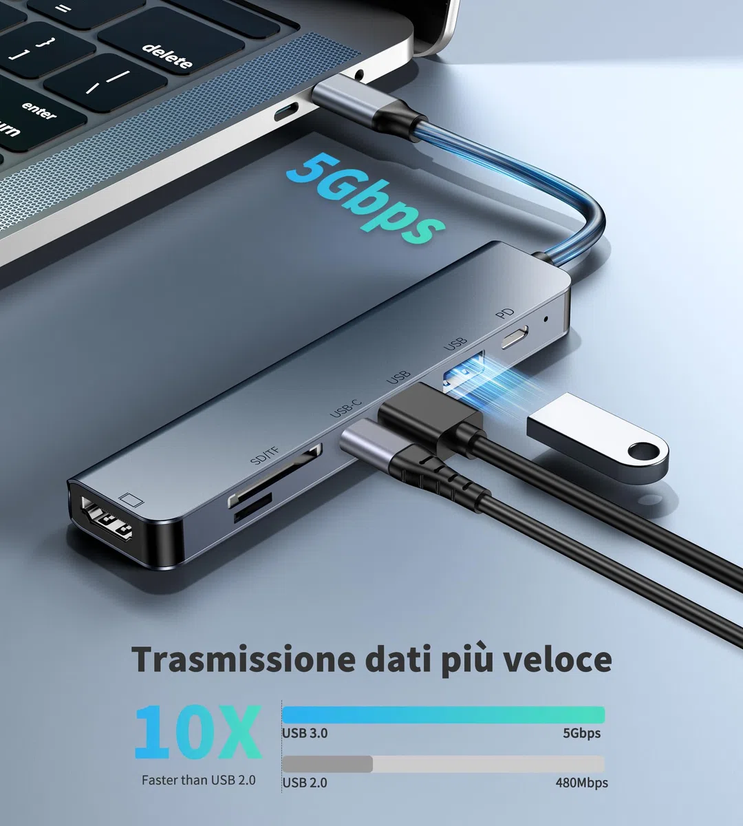 Hub USB C, adapter Multiport USB-C z 4K 60 Hz HDMI, 100 W PD, czytnik kart SD/TF, USB C Data, 2 x porty USB, stacja dokująca USB C do laptopa, MacBook Air/Pro, iPhone 15, iPad, Surface Pro, Steam Deck