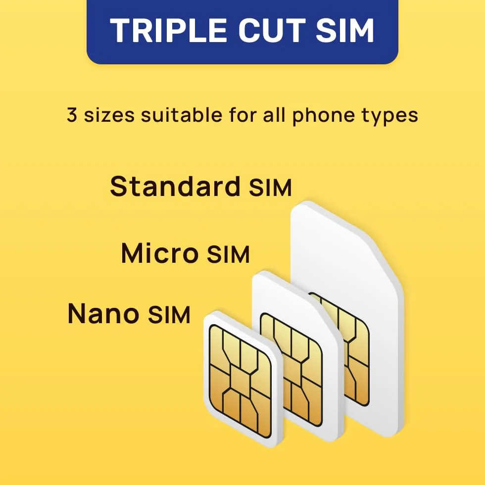 Indonezja Data Sim Card | 5 dni 1 GB/dzień | Automatyczna aktywacja | Prędkość 5G/4G | Dozwolony hotspot | Brak numeru telefonu | Plan do ponownego napełniania za pośrednictwem aplikacji Insta Sim