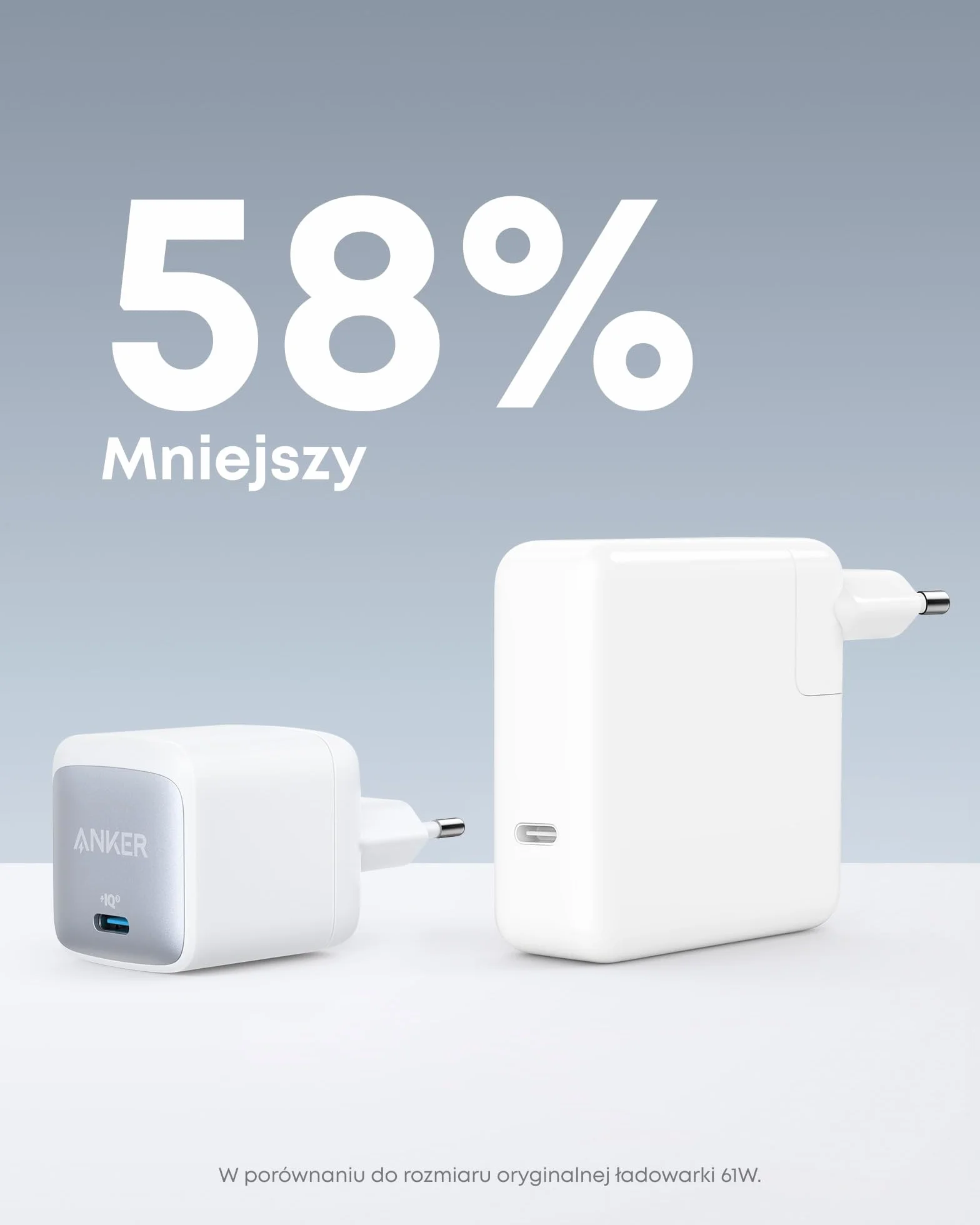 Anker Nano II 65 W USB-C ładowarka zasilacz sieciowy z funkcją szybkiego ładowania, technologia GaN II, kompatybilna z MacBook Pro/Air, Galaxy S20/S10, iPhone 16/Pro/Max, iPad Pro