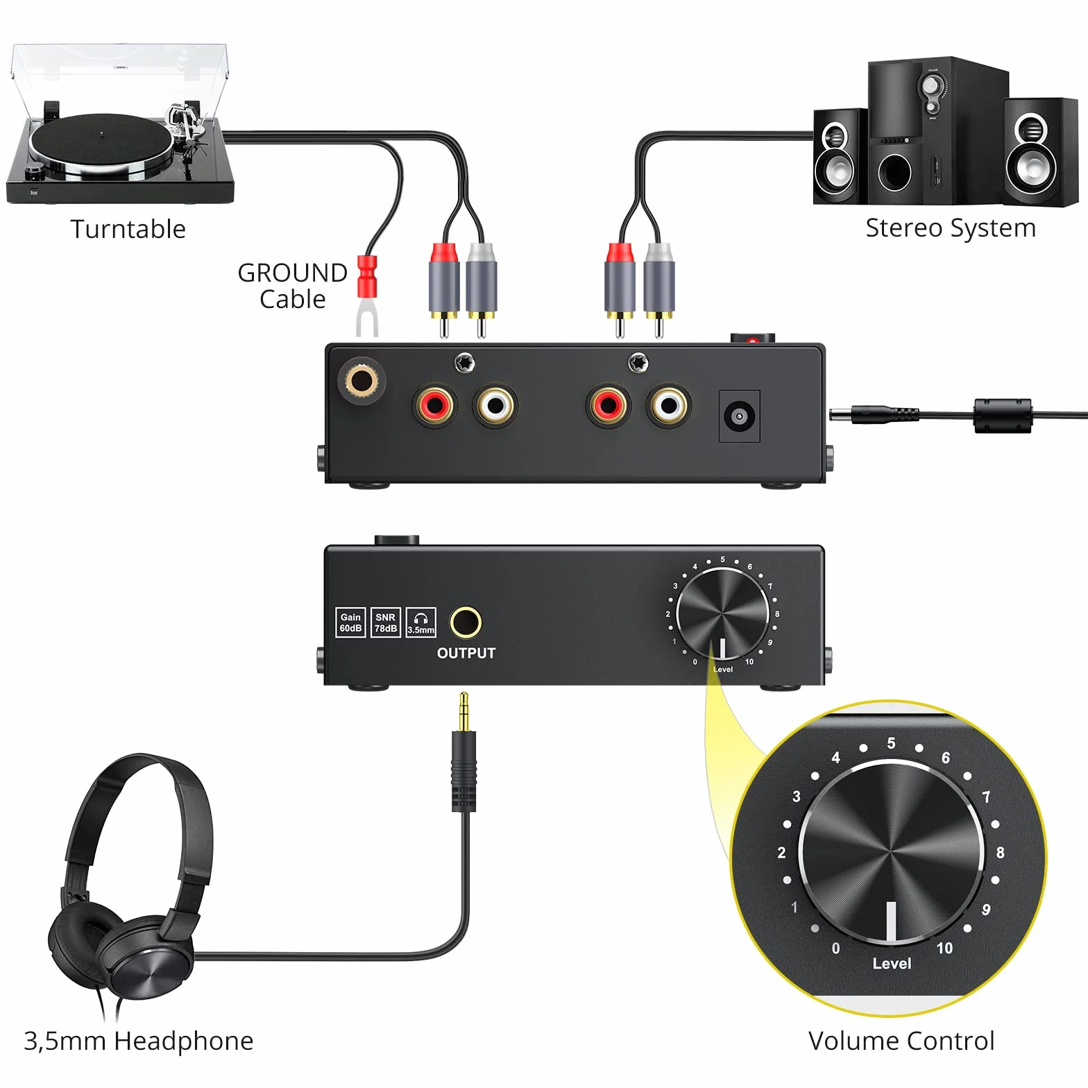 PROZOR Przedwzmacniacz gramofonowy M/M do gramofonów 3.5mm jack 12V/1A z magnetycznym pierścieniem zasilającym Regulacja poziomu Optyczna na złączach wejściowych i wyjściowych RCA