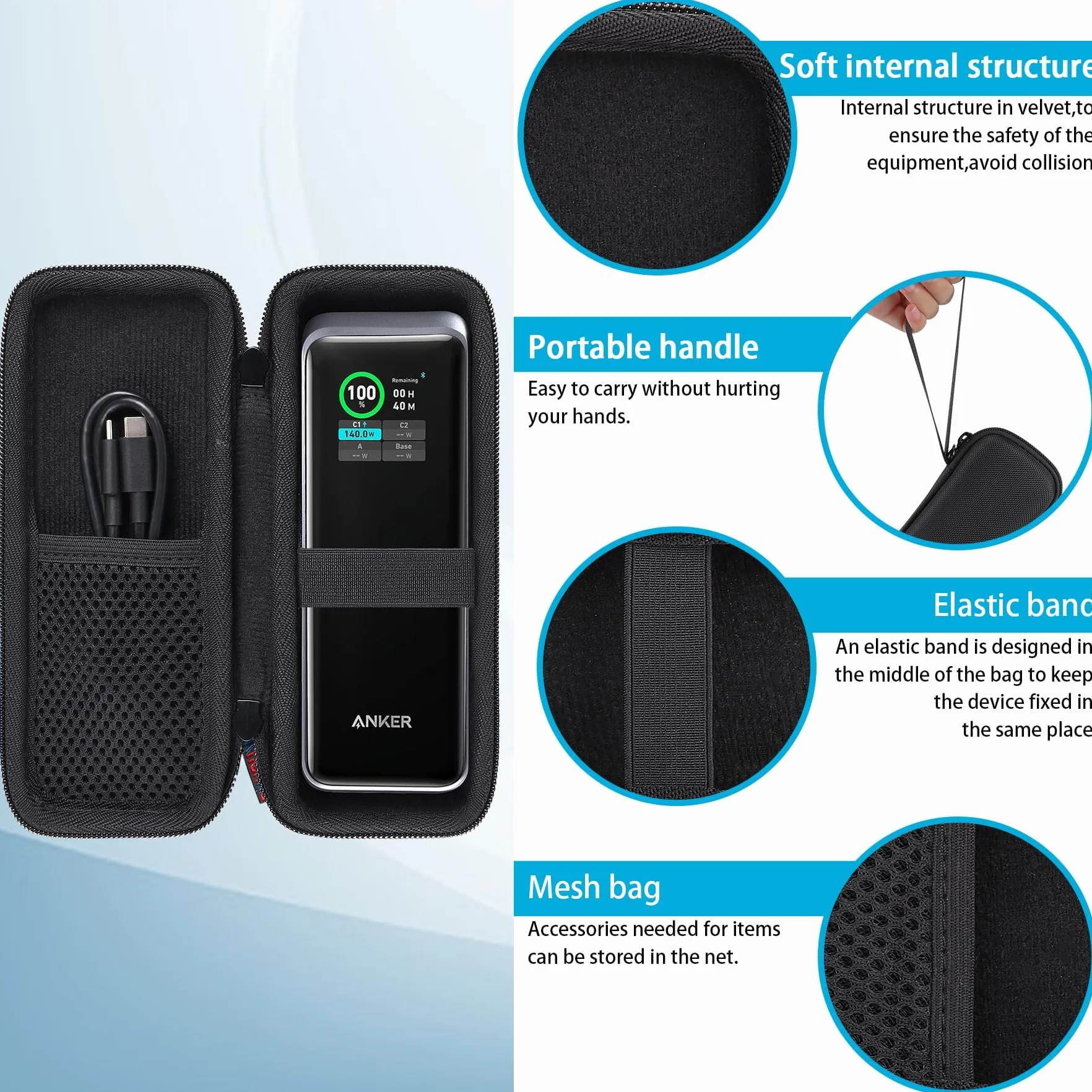 Khanka Twarde etui podróżne, kompatybilne z Anker Prime 27,650 mAh Powerbank (250 W), przenośna ładowarka, tylko etui