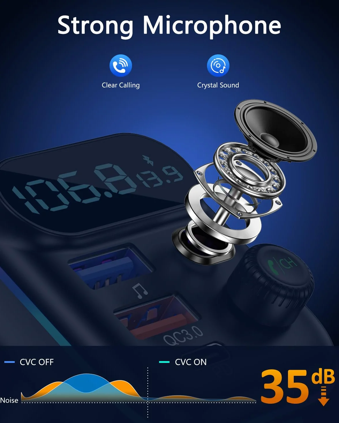 LENCENT Samochodowy nadajnik FM Bluetooth, ładowarka z przyłączem PD3.0 (USB-A) i QC3.0(USB-C), funkcja głośnomówiąca bezprzewodowy samochodowy odtwarzacz,transmiter, MP3, karta TF(micro SD)
