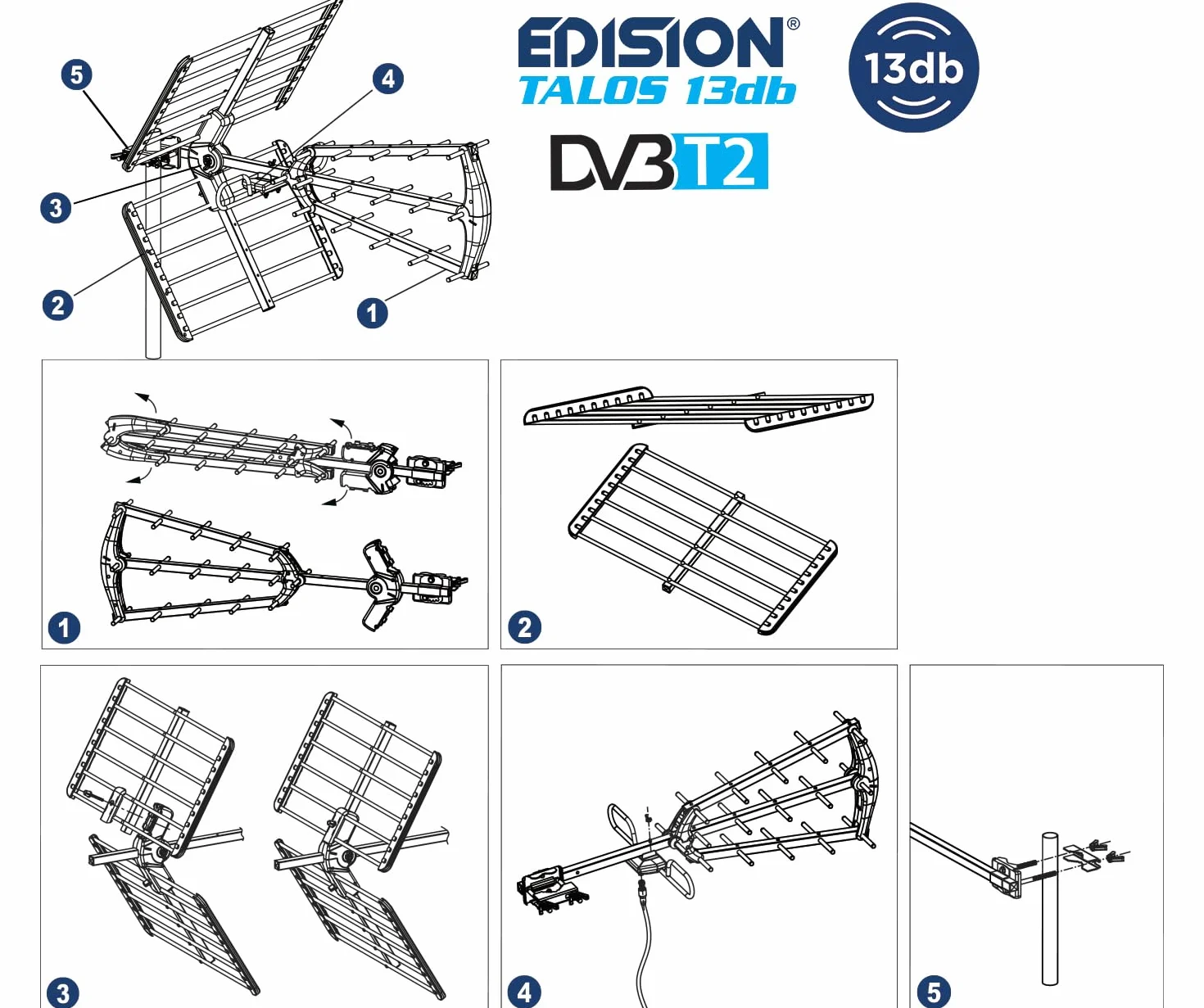 EDISION TALOS 13db Potrójna cyfrowa antena naziemna UHF 21-48, z odcięciem 5G LTE, idealna do odbioru kanałów cyfrowej telewizji naziemnej DVB-T/T2, długość 47cm, niebieska i aluminiowa