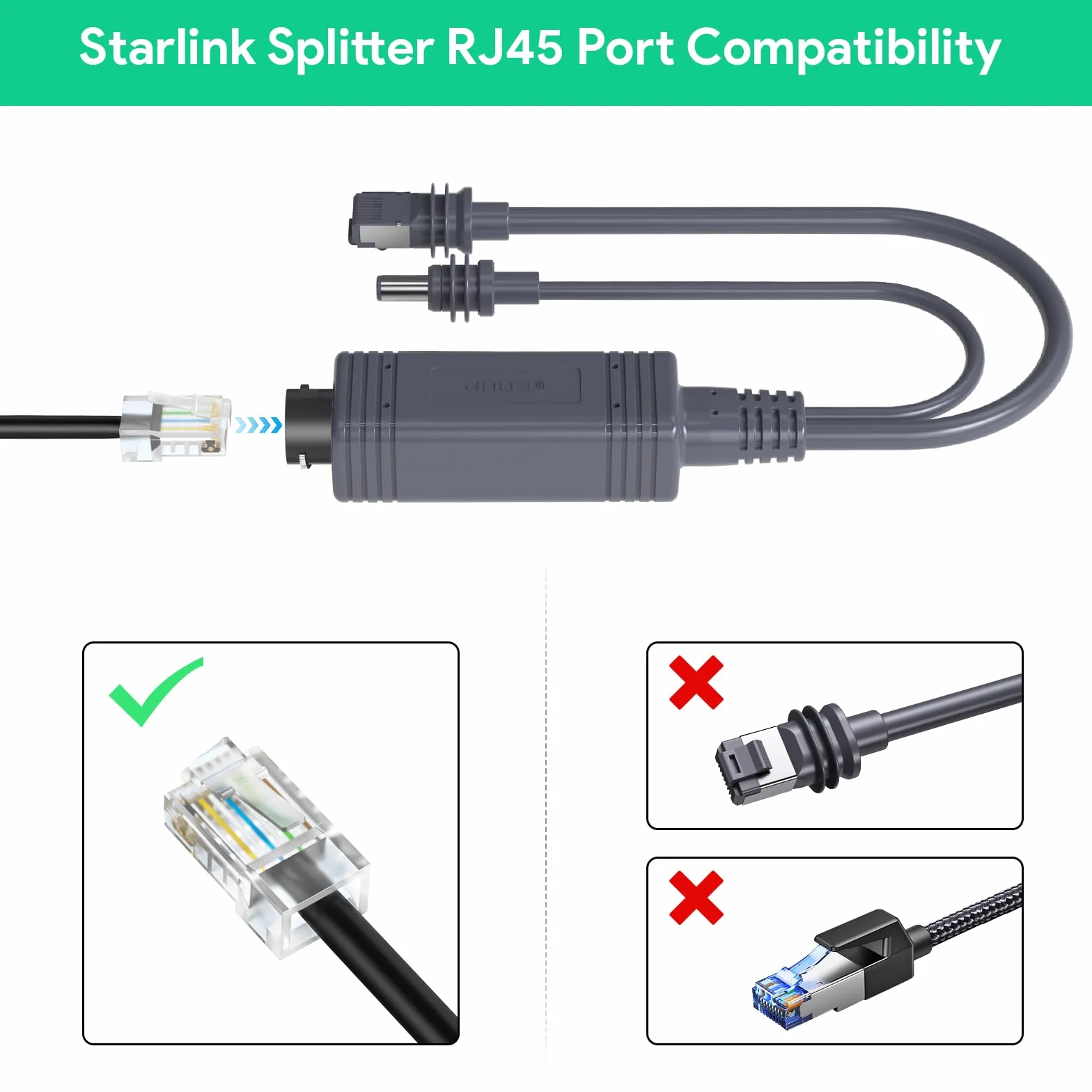 Starlink Mini Splitter IP68 wodoodporny kabel Ethernet Starlink z rozdzielaczem adaptera Starlink RJ45 i DC do Mini Starlink Dishy, idealny do użytku wewnątrz i na zewnątrz