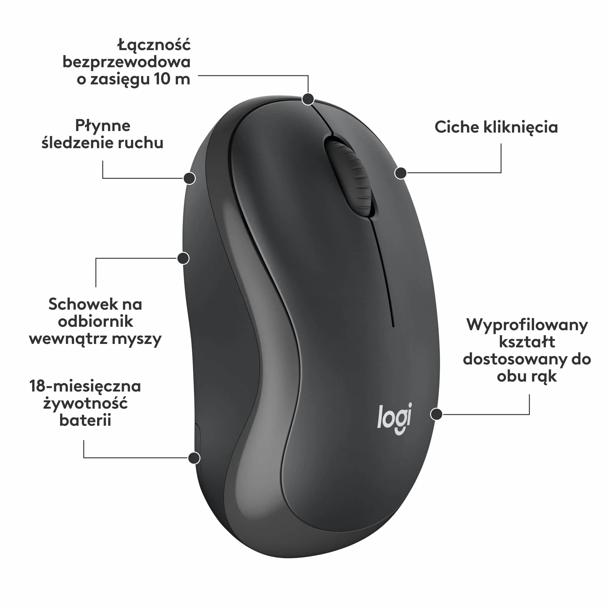 Logitech MK295 Silent Wireless Combo DEU QWERTZ