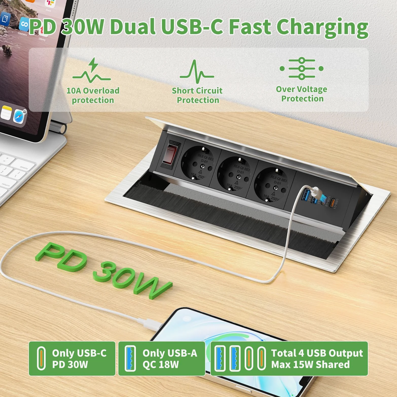 Aluminiowe gniazdko wtykowe z 2 USB-C PD 30 W i 2 USB-A, gniazdko do zabudowy, 3 gniazda z USB i przełącznikiem, wpuszczane gniazdko z USB, do sali konferencyjnej, domu, biura, kabel 1,8 m, 2400 W/10
