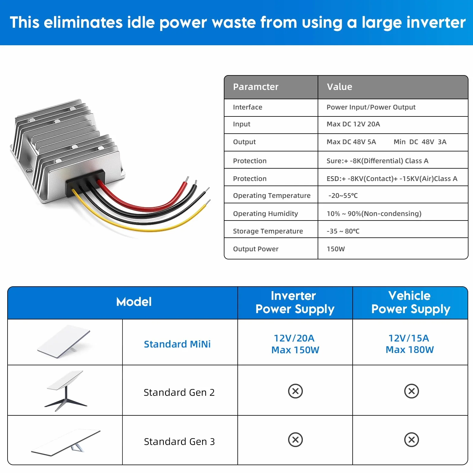 Starlink Mini adapter 12 V, 144 W, 12 V na 48 V/3 A, zestaw do zasilania Starlink Mini z kablem zasilającym Starlink 2 m DC do samochodów ciężarowych, przyczep kempingowych, jachtów i zastosowań na