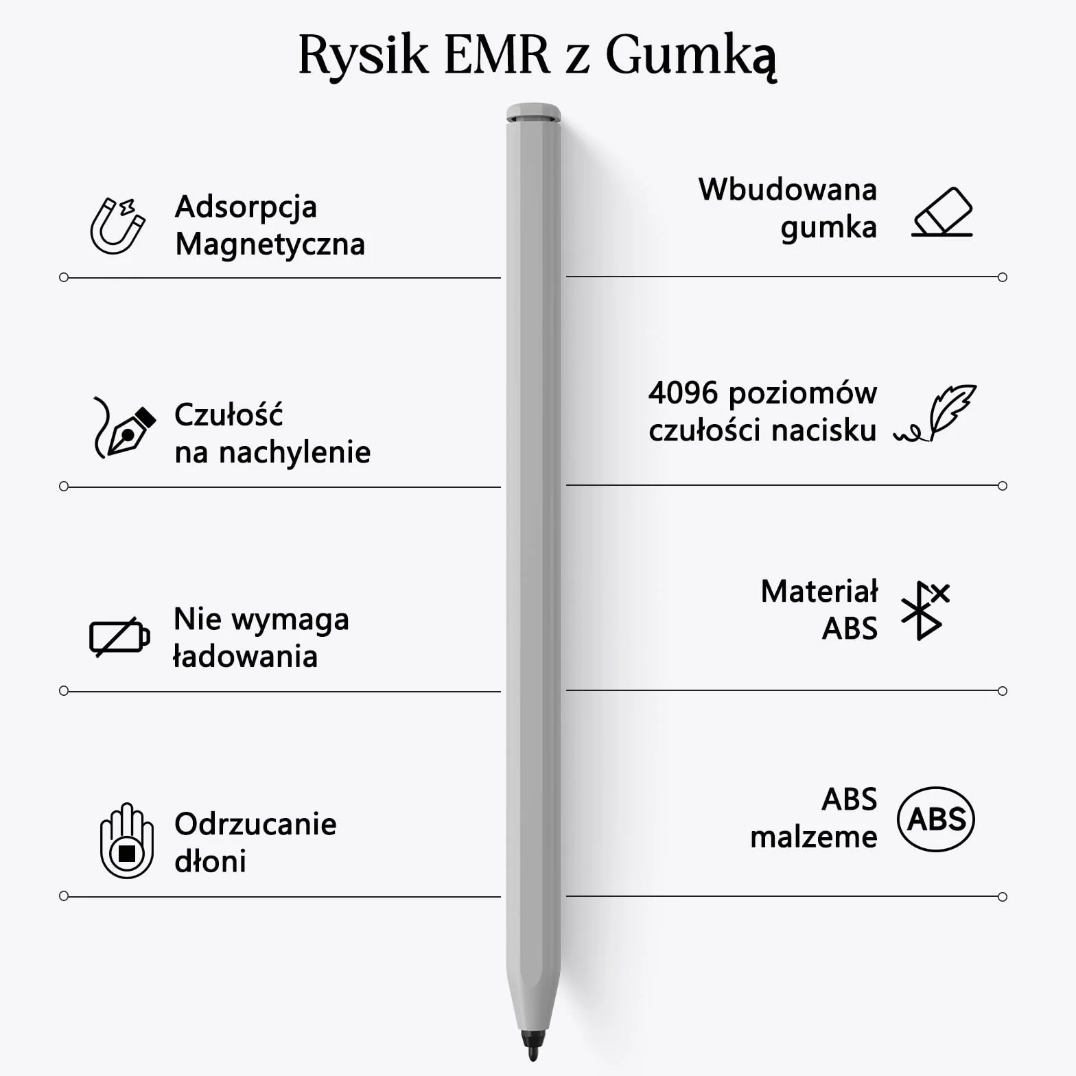 Rysik Kompatybilne z Remarkable 2 Pen, Stylus EMR z Gumką, Odrzucenie Dłoni i Wrażliwy na Pochylenie, Poziom Nacisku 4096, Pióro Cyfrowe do Remarkable 2/1/Kindle Scribe