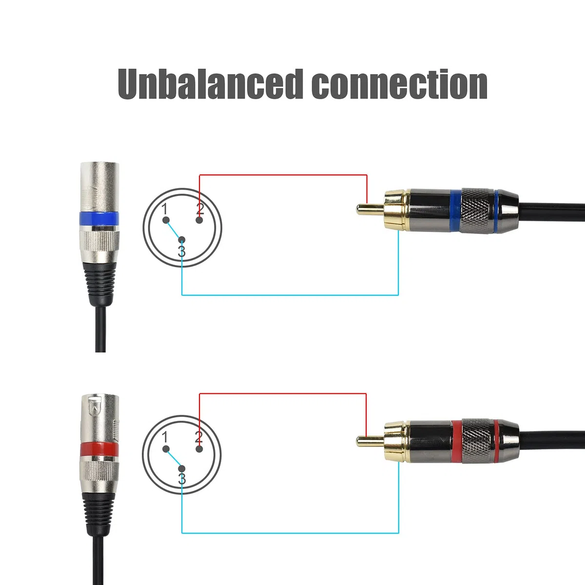 Podwójny adapter kabla RCA męski na podwójny XLR, niezbalansowany kabel wtykowy L/R RCA na XLR, kabel Phono z lewej i prawej strony, do miksera, monitora studyjnego, głośnika subwoofera