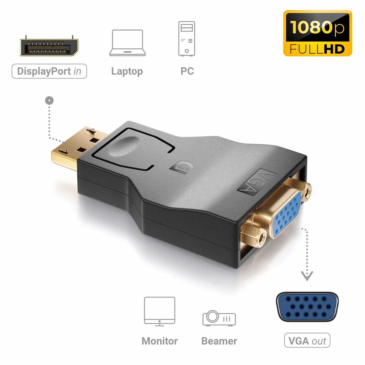 deleyCON Kabel Przejściowy z Displayport na VGA - Kabel Przejściowy z Wtyczki DP Displayport na Gniazdo VGA Pozłacane Styki do Podłączenia Telewizora Projektora Komputera Laptopa Notebooka