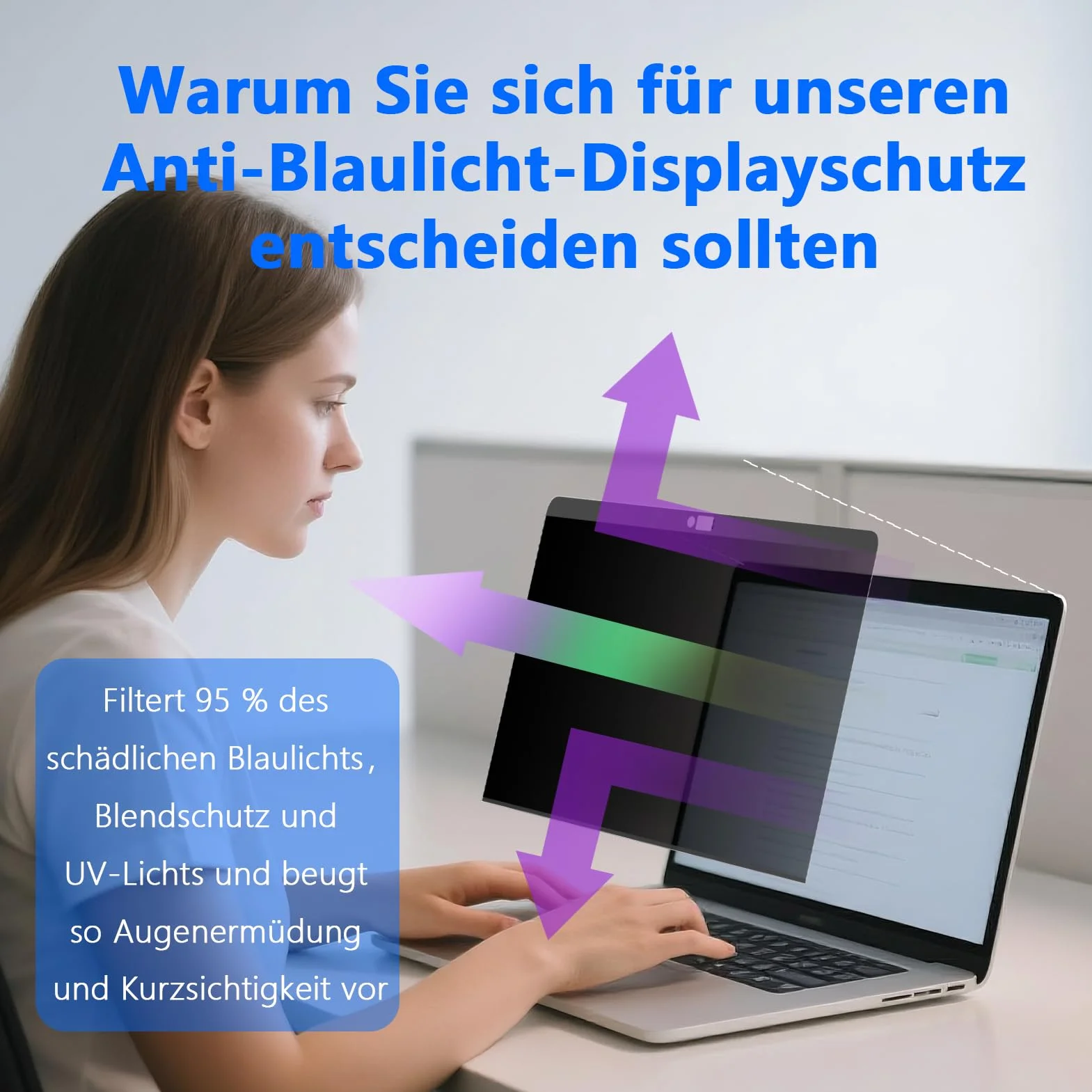 Folia ochronna Anti-Blue Light Privacy Magnetyczny filtr prywatyzujący do Apple MacBook Pro/Air 13 cali (2016-2022, M1, M2)