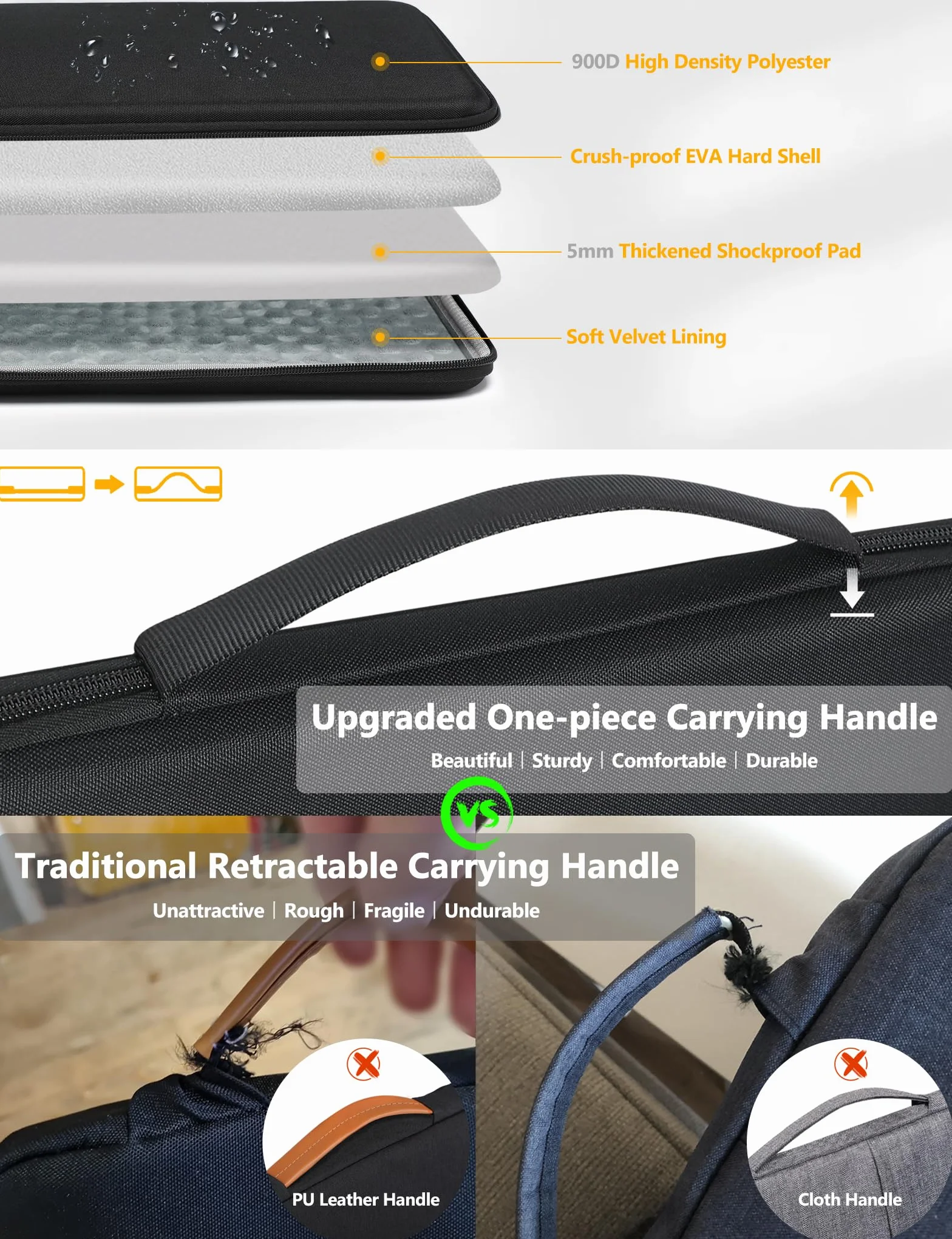 HYZUO 15-16 Cali Twarde Etui na Laptop MacBook Pro 16 M5/M4/M3/M2/M1 Pro/Max, MacBook Air 15, Surface Laptop 15, Razer Blade 15, Czarny