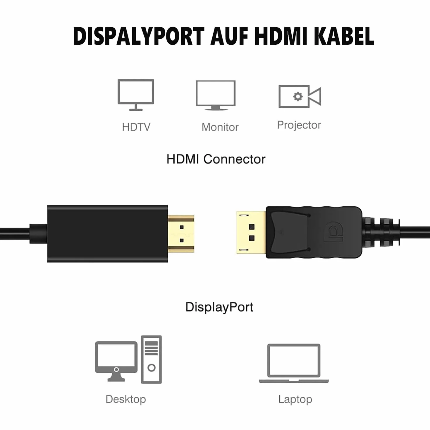 Kabel DisplayPort na HDMI, 1,8 m Display Port (DP) High Speed z transmisją audio | Full HD 1080p | wtyczka do wtyczki | Kompatybilny z PC/komputerem stacjonarnym/laptopem