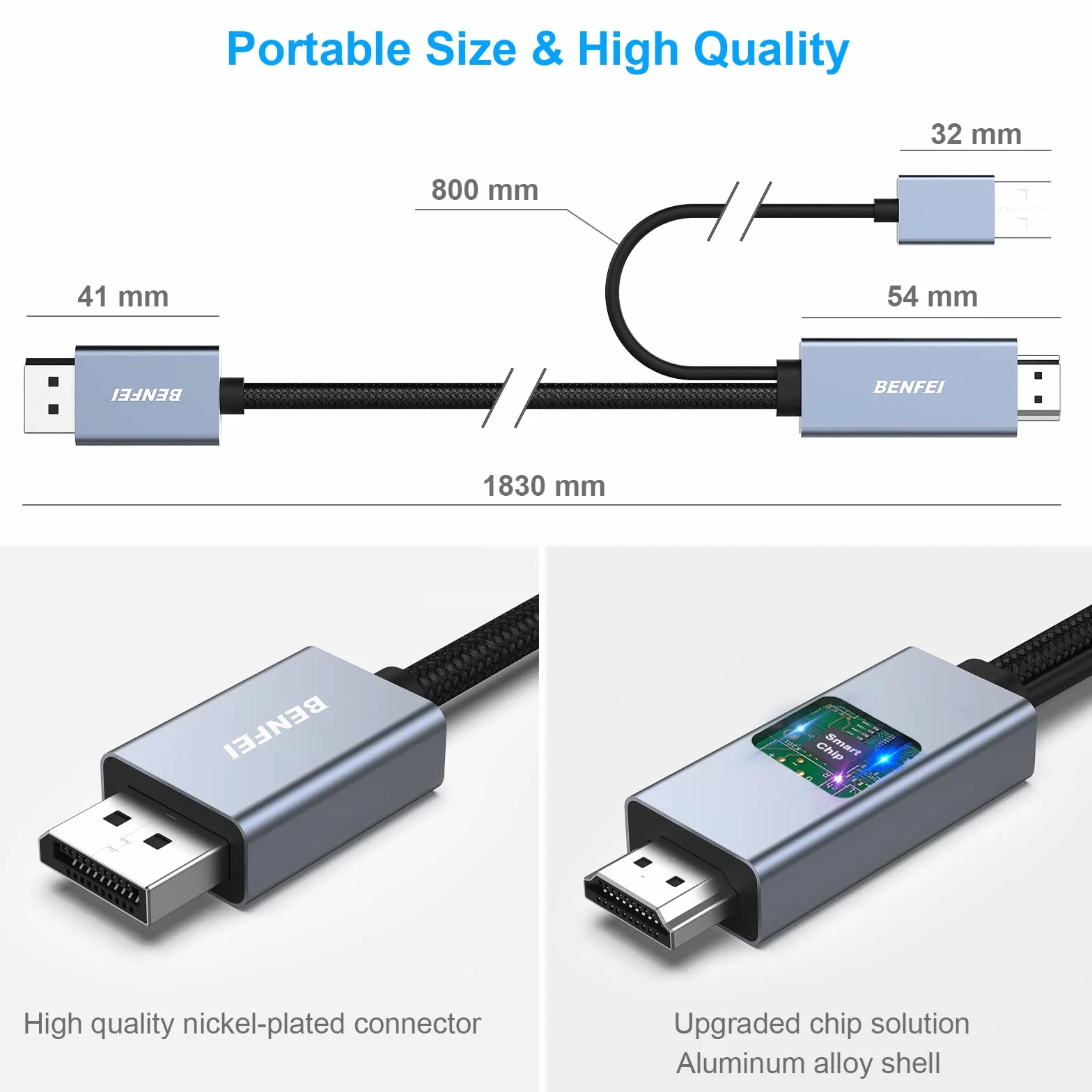 BENFEI Kabel HDMI do DisplayPort 6-stopowy 4K@60Hz 2K@144Hz 1080P@165Hz