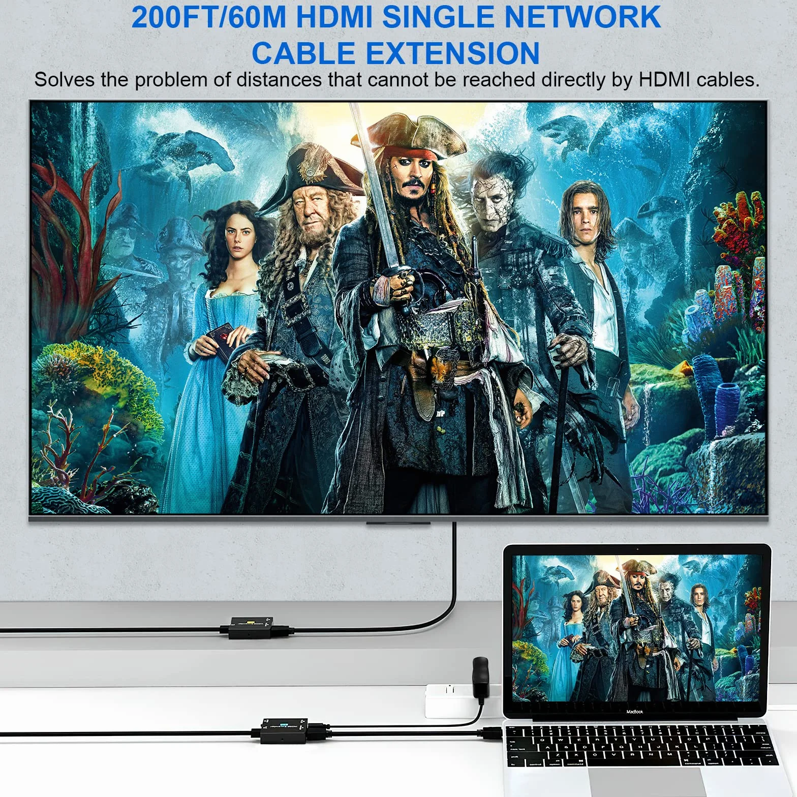HDMI Extender 200ft Cat5e/6/7 Nadajnik Odbiornik 1080p 3D HDCP EDID POC