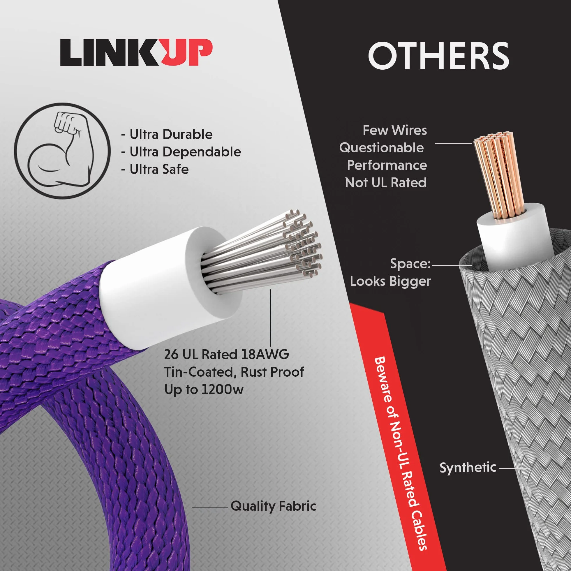 LINKUP - AVA 50cm, przedłużacz kabla zasilacza z osłoną GPU, wykonany na zamówienie zasilacz PC z grzebieniem, 1x 24P (20+4), 2x 8P (4+4) CPU, 2x 8P (6+2), Zestaw GPU, 500 mm - zielono-czarny