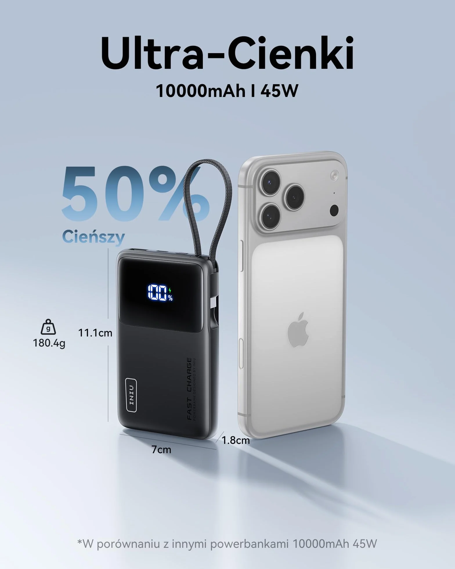INIU Power Bank 45 W 10 000 mAh cienki powerbank z wbudowanym kablem USB-C przenośna ładowarka USB C In&Out