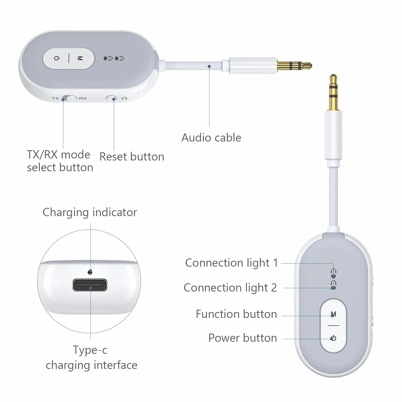 Bluetooth 5.3 Adapter 2 w 1, Jack 3,5 mm, Transmiter Bluetooth do 2 Słuchawek, Studia Fitness, Tabletów, Samochodów