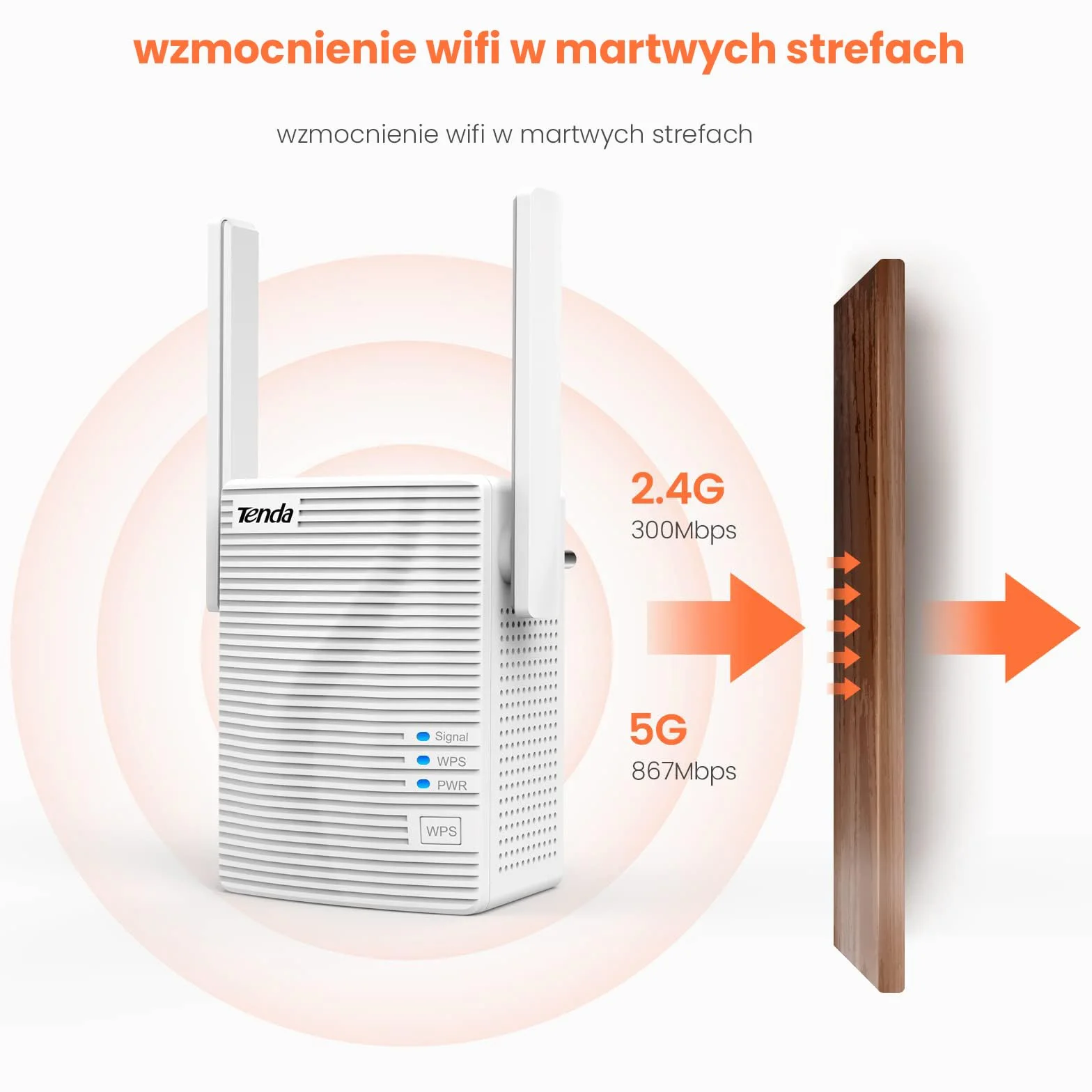 Tenda A18 AC1200 wzmacniacz sygnału1200 Mbit/s (Dual WLAN AC + N, 867 Mbps 5 GHz + 300 Mbps 2,4 GHz), bezprzewodowa osłona, WPS, tryb AP, łatwa konfiguracja, współpracuje ze wszystkimi routerami WLAN