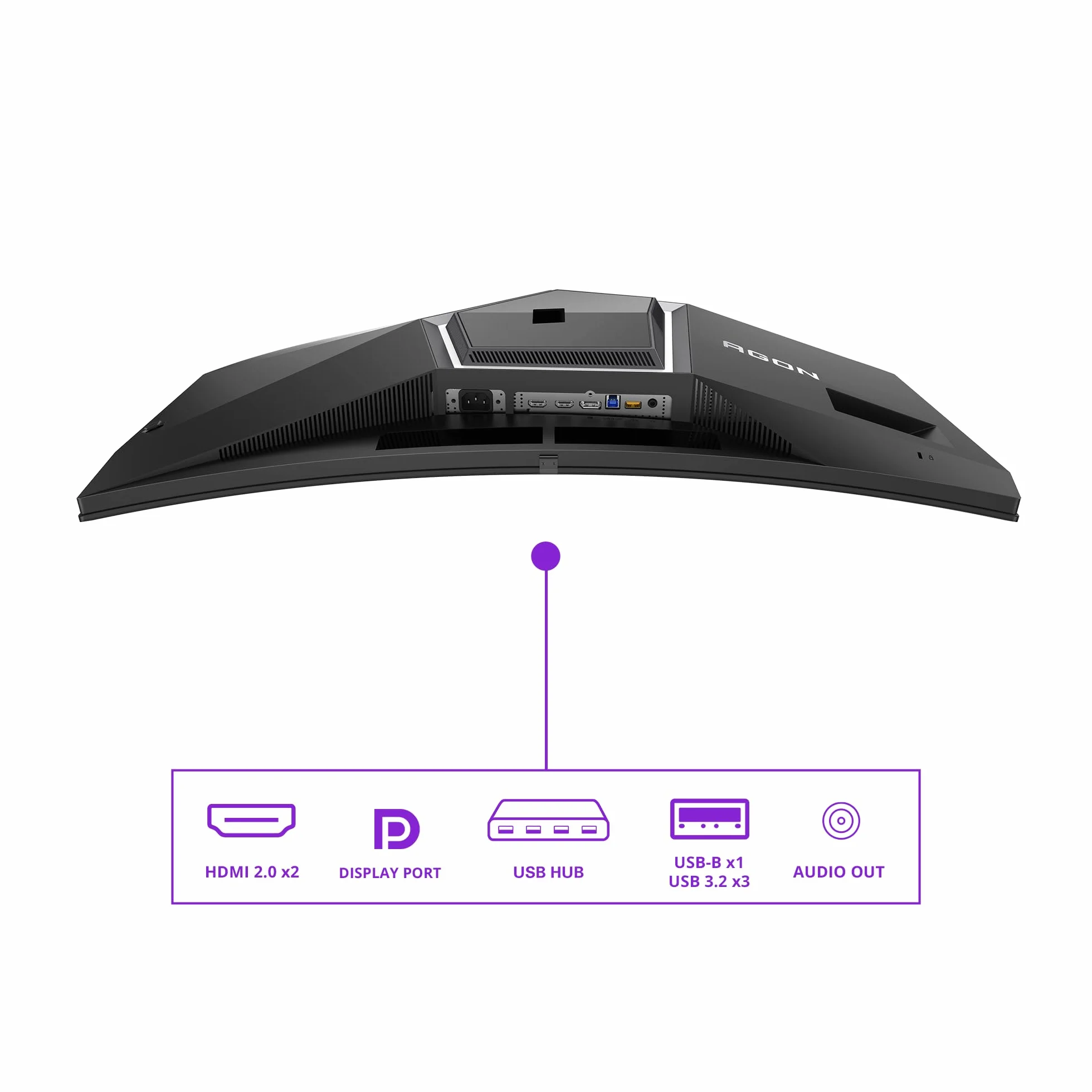 AOC Zakrzywiony monitor, AG346UCDAM 34 Cal 175 Hz QD-OLED Płytka, 0.03ms GtG, HDR400 TrueBlack, FreeSync Premium, G-Sync Kompatybilny, głośniki, USB Hub(3440x1440 HDMI 2X 2.0 DP 1x 1.4) Czarny