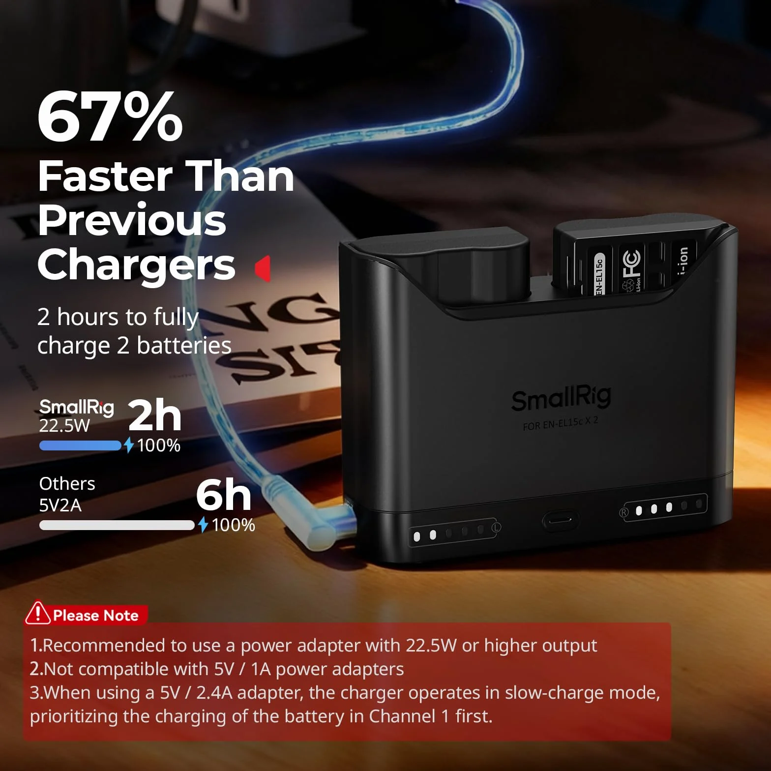 SMALLRIG Ładowarka akumulatorów EN-EL15c do Nikon, 2-godzinna, dwie ładowarki, USB-C 22,5W, kompatybilna ZR, Z6III, Zf, Z8, Z7II, Z7, Z6II, Z6, D850, D810
