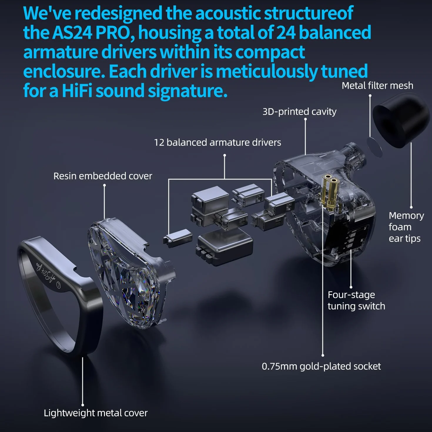 KZA COUSTICS AS24 PRO 24 IEM zrównoważone słuchawki douszne ze zbalansowaną zbroją słuchawki studyjne ze standardową wersją i strojeniem dźwięku HiFi dla audiofilskich muzyków (strojenie bez mikrofonu
