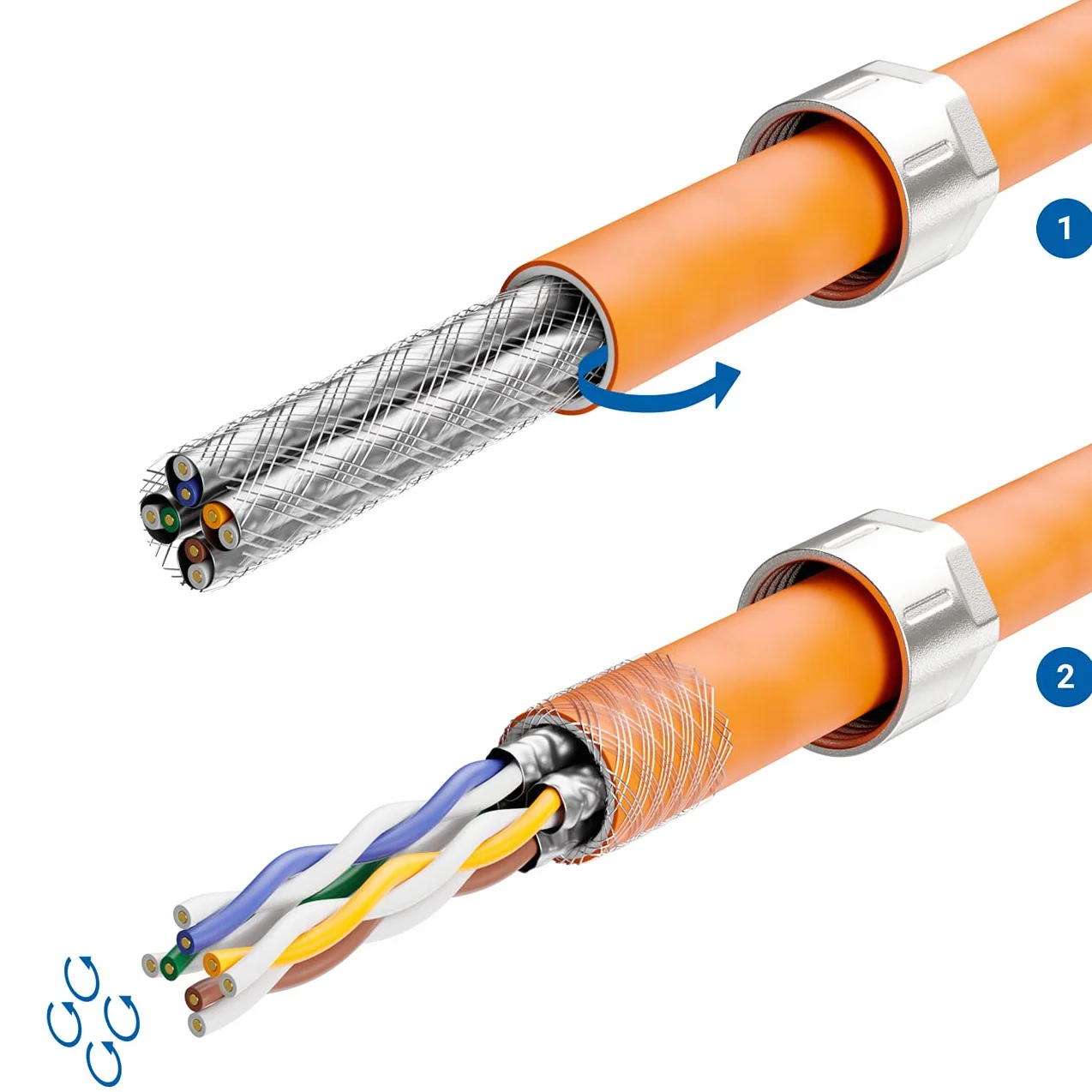 deleyCON 2x CAT 6a Wtyczka Sieciowa RJ45 Beznarzędziowy Montaż Ekranowana 10 Gbit/s Wtyczka Sieciowa do Sztywnych Surowego Kabla Sieciowego Złącze Wtykowe RJ45 Ethernet LAN DSL Kabel Krosowy