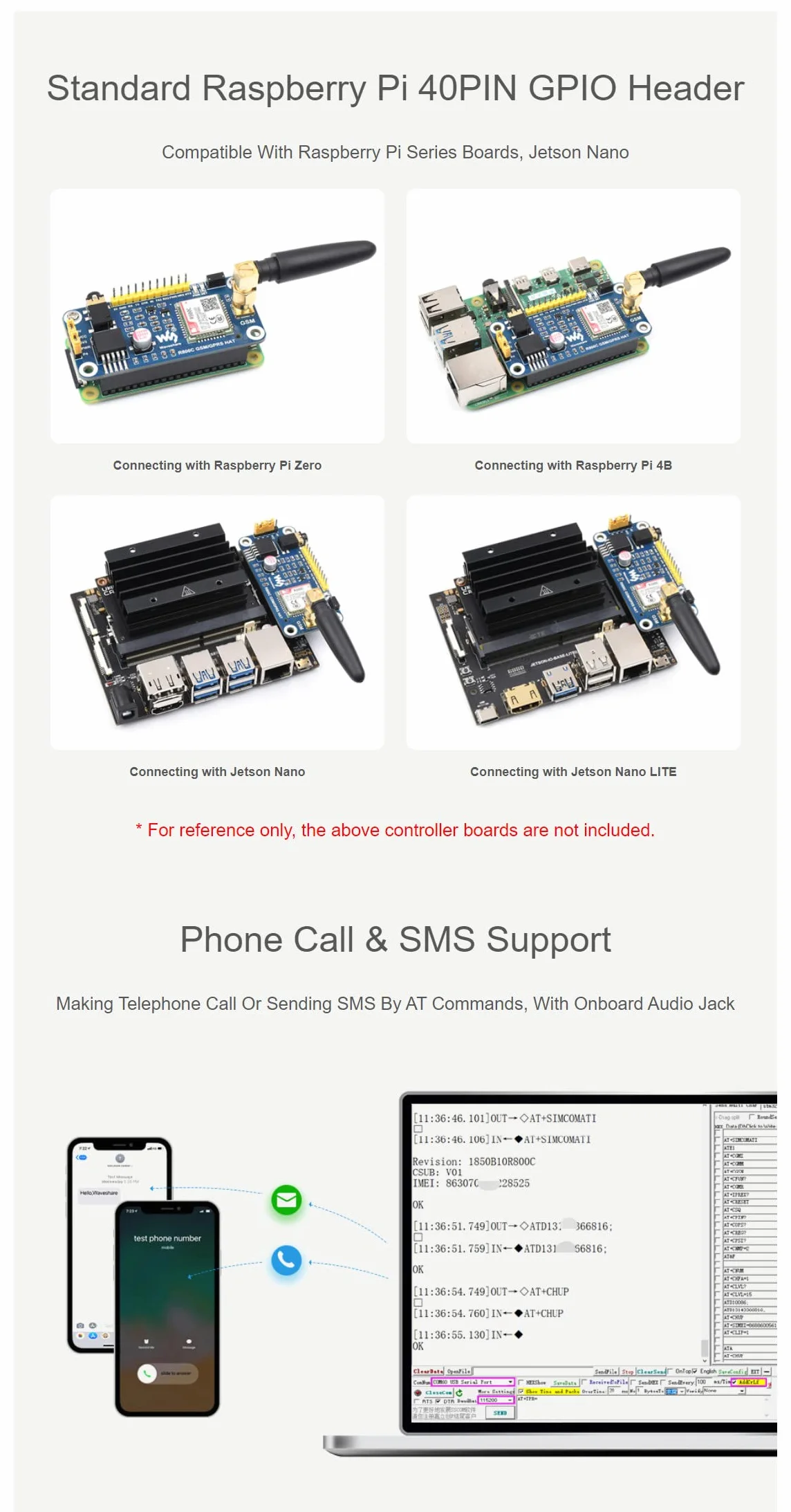 R800C GSM/GPRS HAT for Raspberry Pi Series & Jetson Nano, Support 2G Communication, Phone Call & SMS