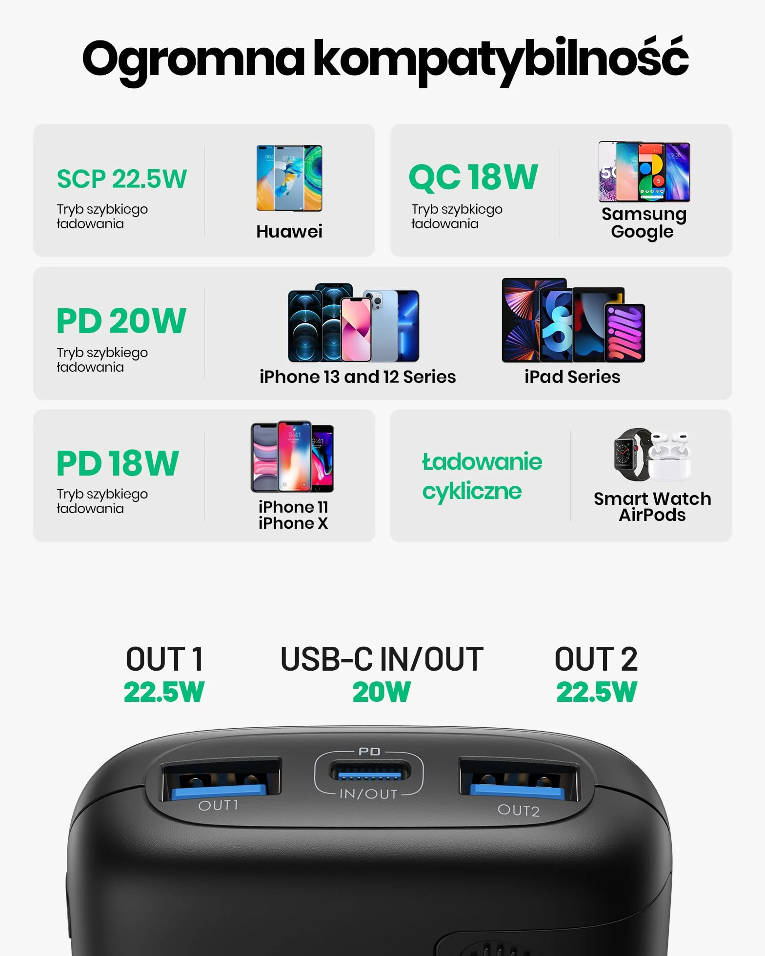 INIU Mini Power Bank 10000mAh 22.5W PD3.0 QC4.0 Szybkie Ładowanie USB-C Power Bank do iPhone Samsung Huawei
