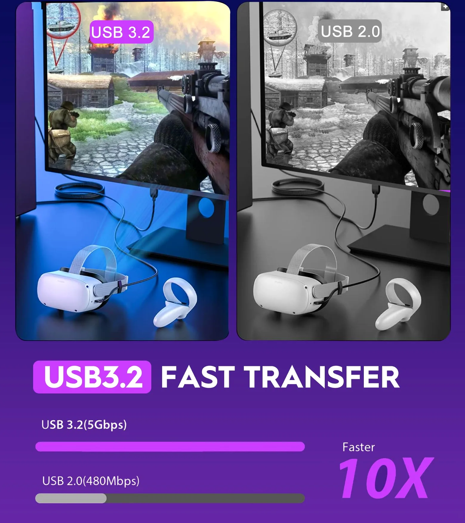 Kabel linkowy do Meta Oculus Quest 3S, Quest 3, Quest 2, kabel do szybkiego transferu danych, przewód USB 3,2 A do C
