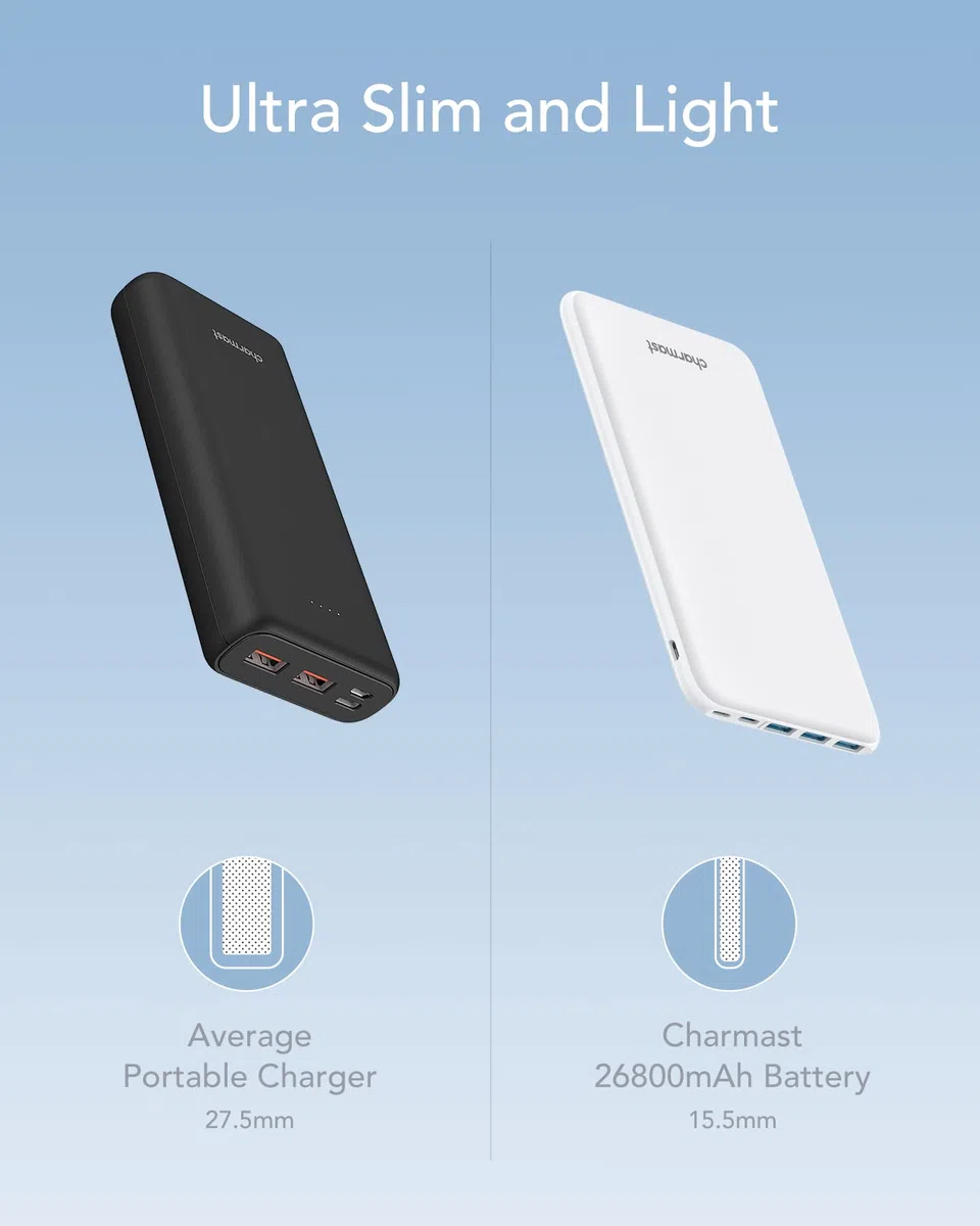 Charmast 26800 mAh Power Bank, przenośna ładowarka USB typu C, Powerbank z 3 wejściami i 4 wyjściami do MacBooka Nintendo Switch, iPhone, iPad, Nexus, Samsung Huawei, kolor biały