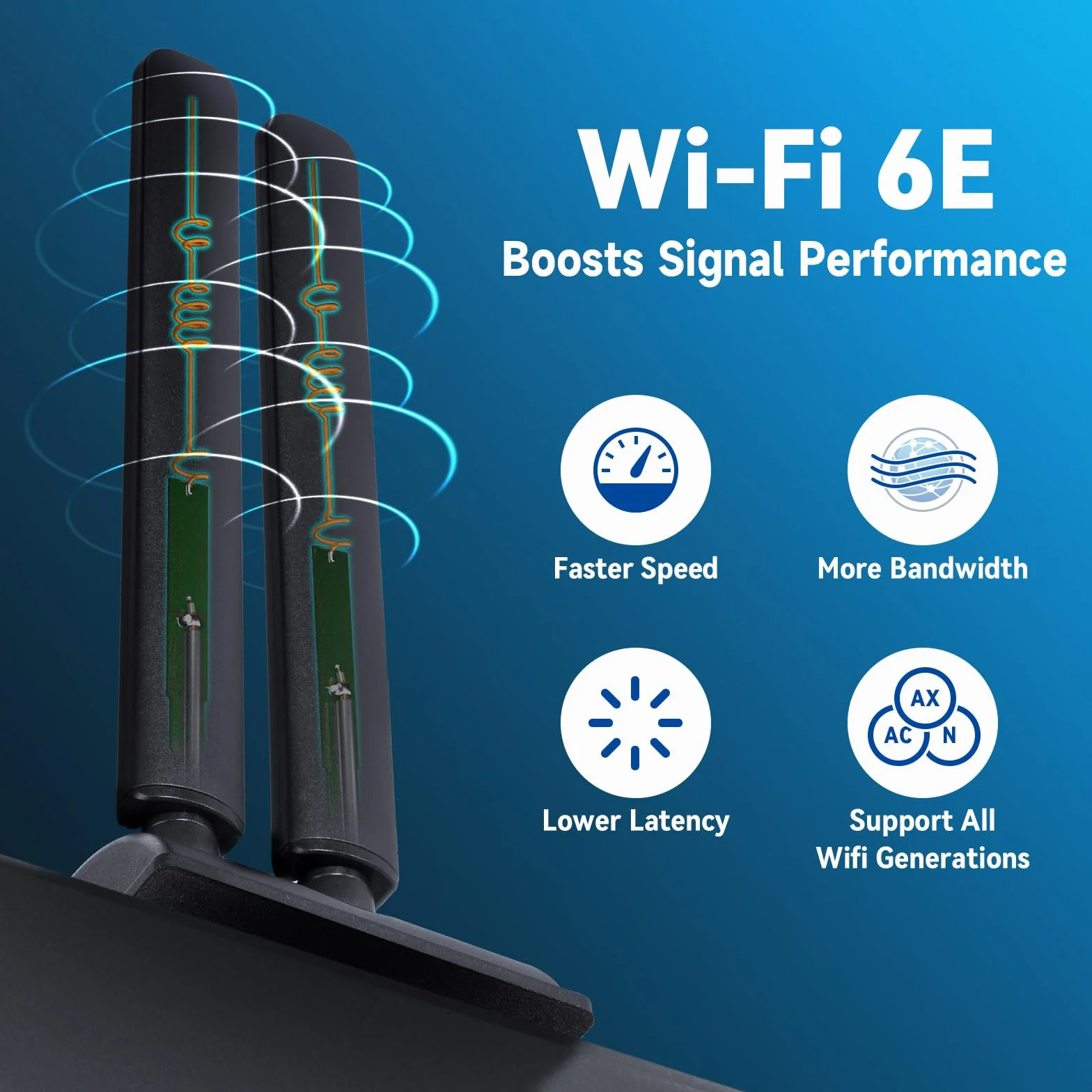 Eightwood Trójpasmowa antena WiFi 6E – 2,4 GHz, 5 GHz, 6 GHz RP-SMA do komputera stacjonarnego, karty Bluetooth, adaptera USB, routera