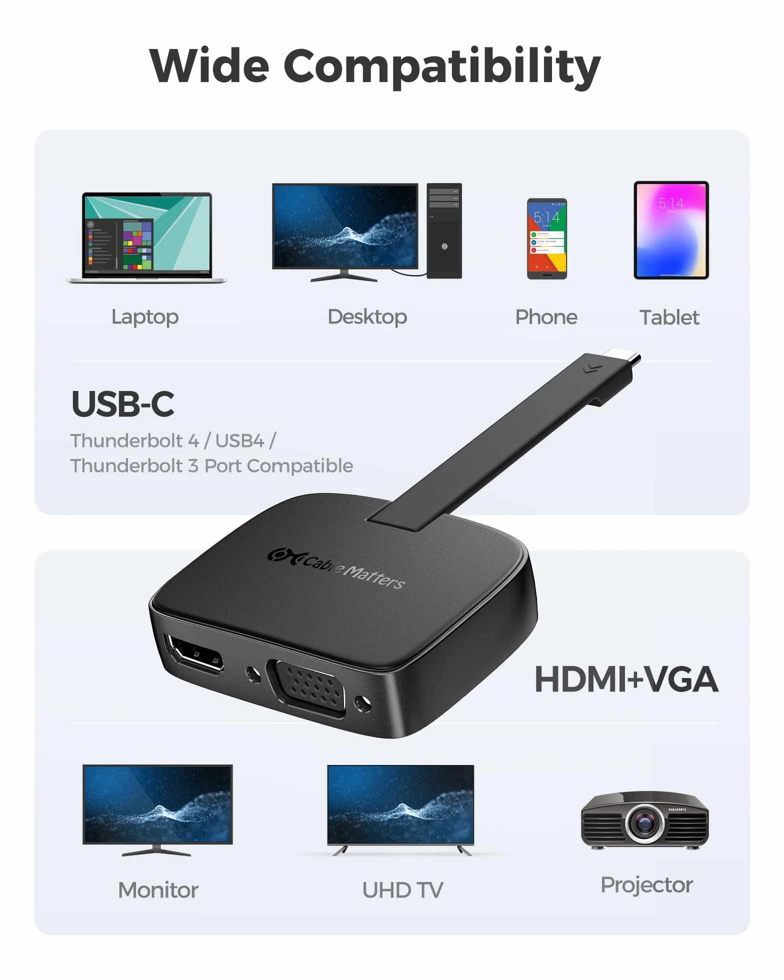 Cable Matters Adapter USB C na HDMI VGA 4K 60 Hz składany Thunderbolt dla XPS Surface Pro