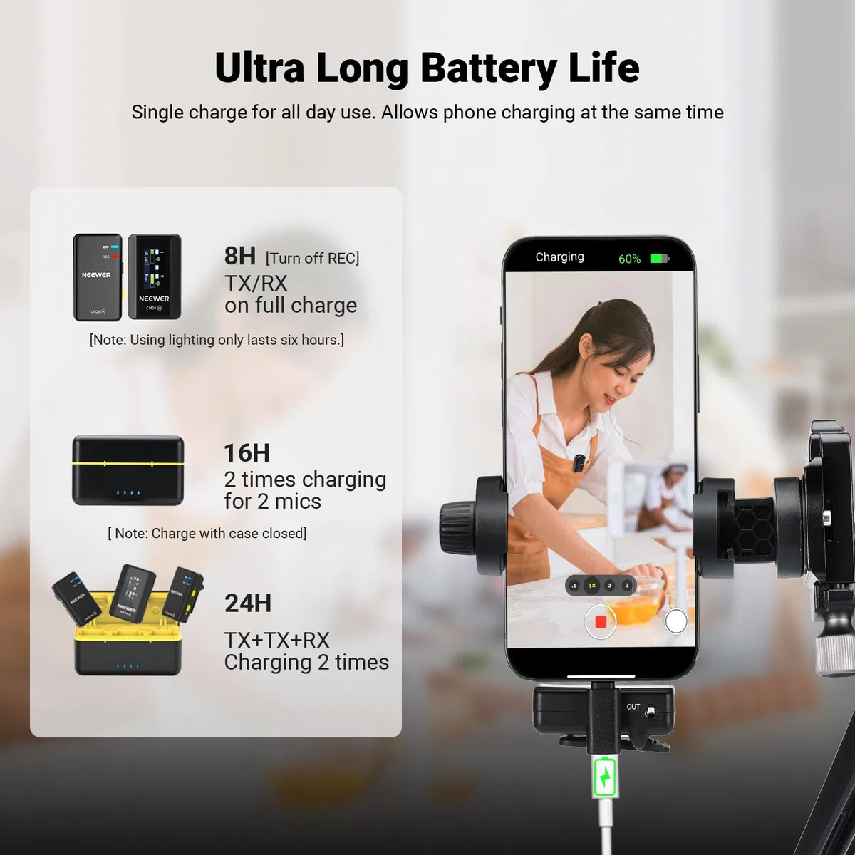 NEEWER CM28 bezprzewodowy system mikrofonowy Lavalier z etui do ładowania, redukcja szumów 1 kliknięcie, pamięć 4 GB na 9 godzin nieskompresowanego mikrofonu 48 kHz 16-bitowego audio, kompatybilny z