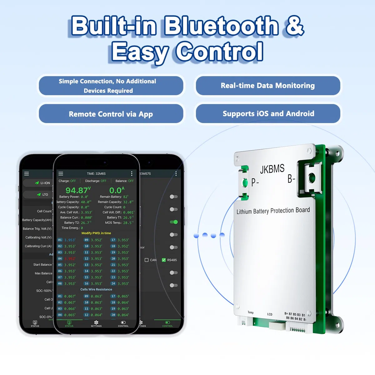 JKBMS Smart BMS 4S-8S 12V-24V 40A 0.4A Z Bluetooth Aktywne Balansowanie RS485 Płyta Ochronna do Akumulatorów Li-Ion LiFePO4 LTO (JK-BD4A8S4P)