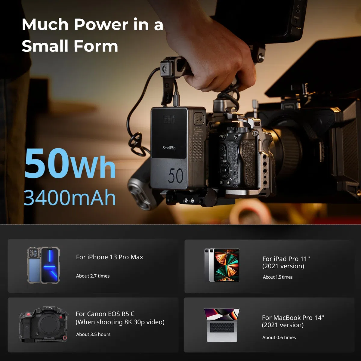 SMALLRIG Bateria VB50 mini V Mount, 3400mAh (50Wh / 14,8V) z Ekranem OLED, Szybkie łAdowanie 45W PD USB-C, D-TAP i USB-A, PodwóJne Porty DC, Kompaktowa V Lock Battery do Aparatów, Monitorów - 3579B