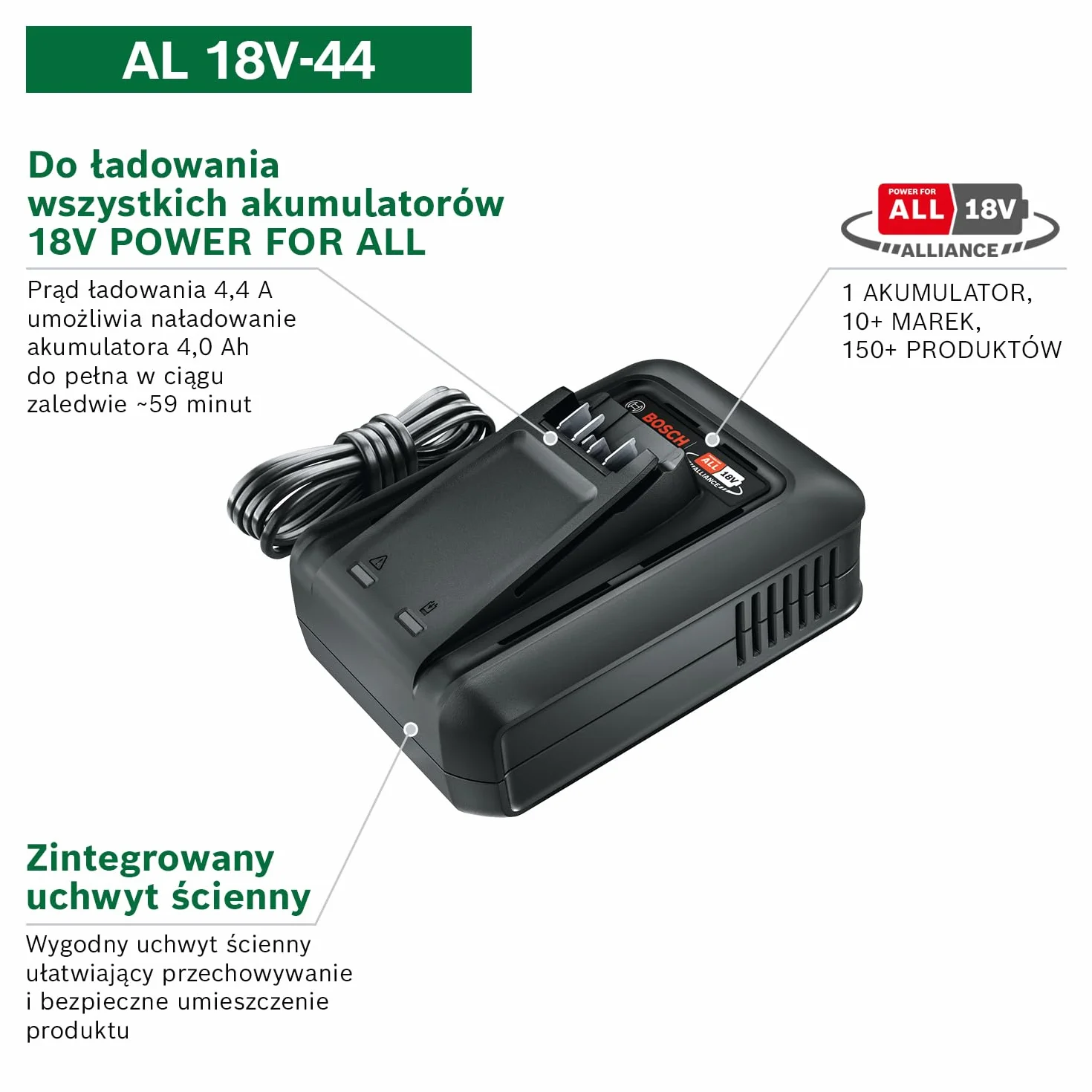 Bosch szybka ładowarka AL 18V-44 (system 18V, czas ład. ak. 2,0/2,5/4,0/6,0 Ah: 34/44/59/87 min, zintegrowany uchwyt ścienny)