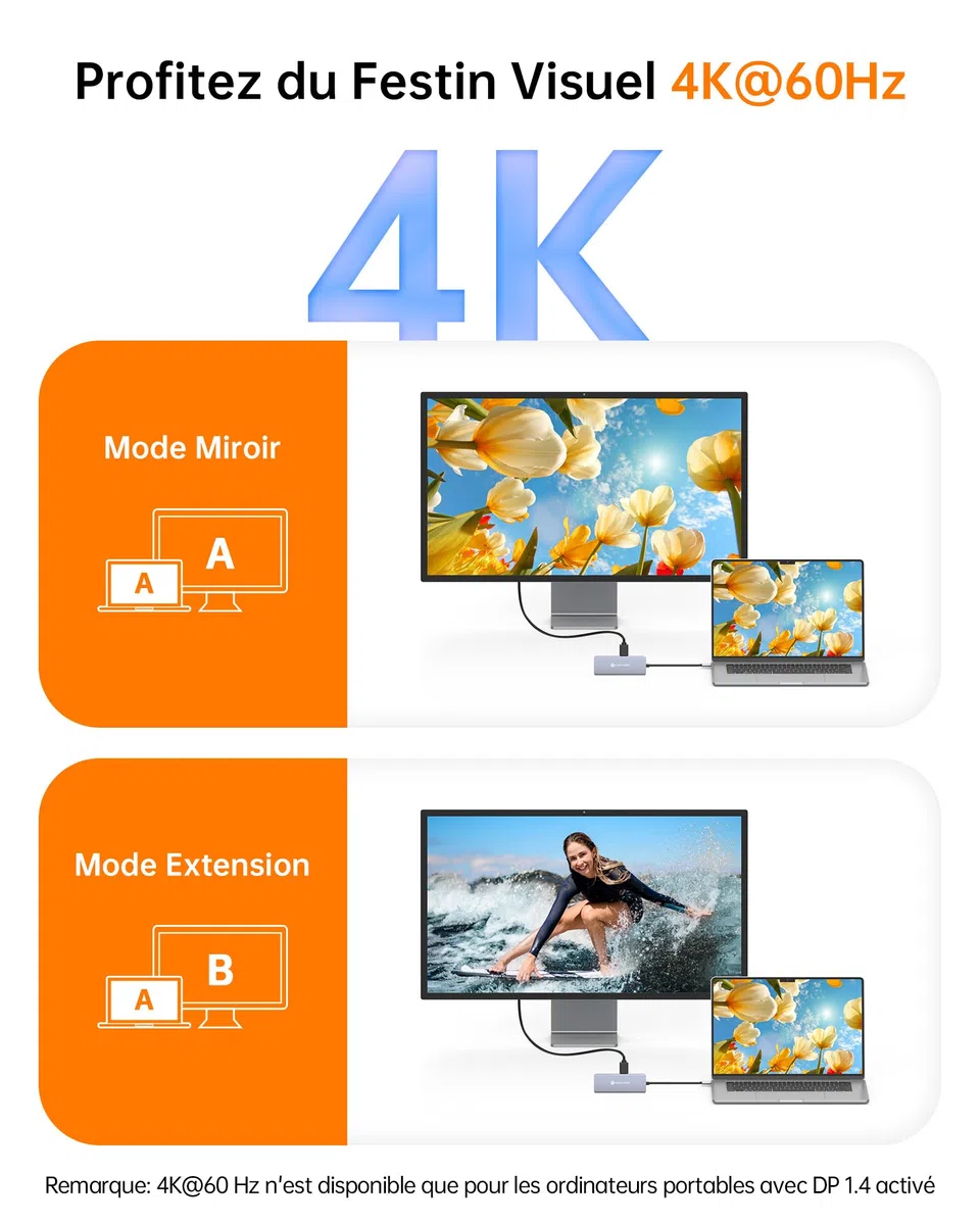 NOVOO Koncentrator USB C do Ethernet, 8 w 1, USB C na HDMI 4K, 100 W PD, USB C 3.0, USB A 3.0, Multiport SD/TF do MacBooka Pro Air M2 M1 Surface iPad Galaxy HP